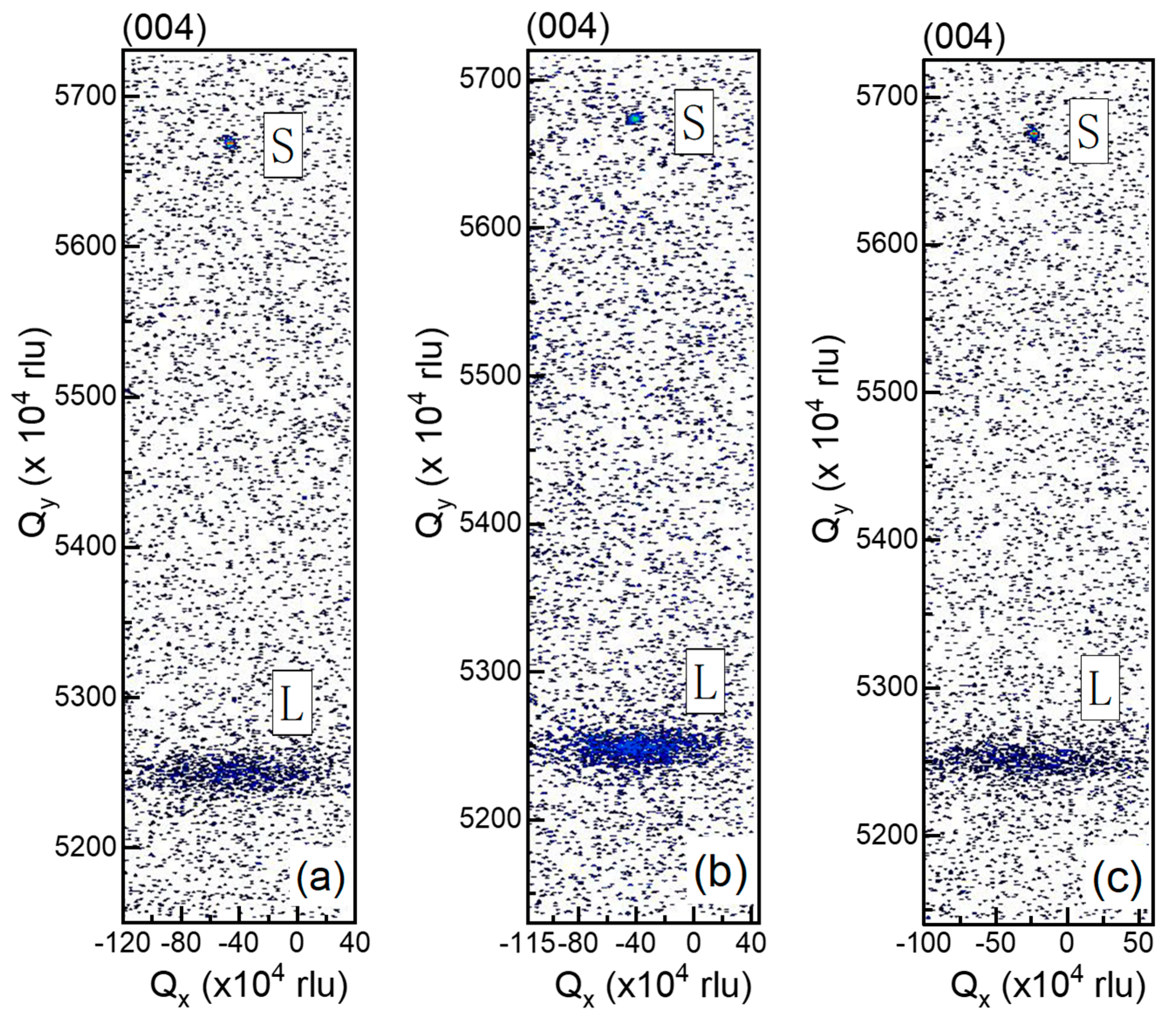 Coatings 09 00823 g006
