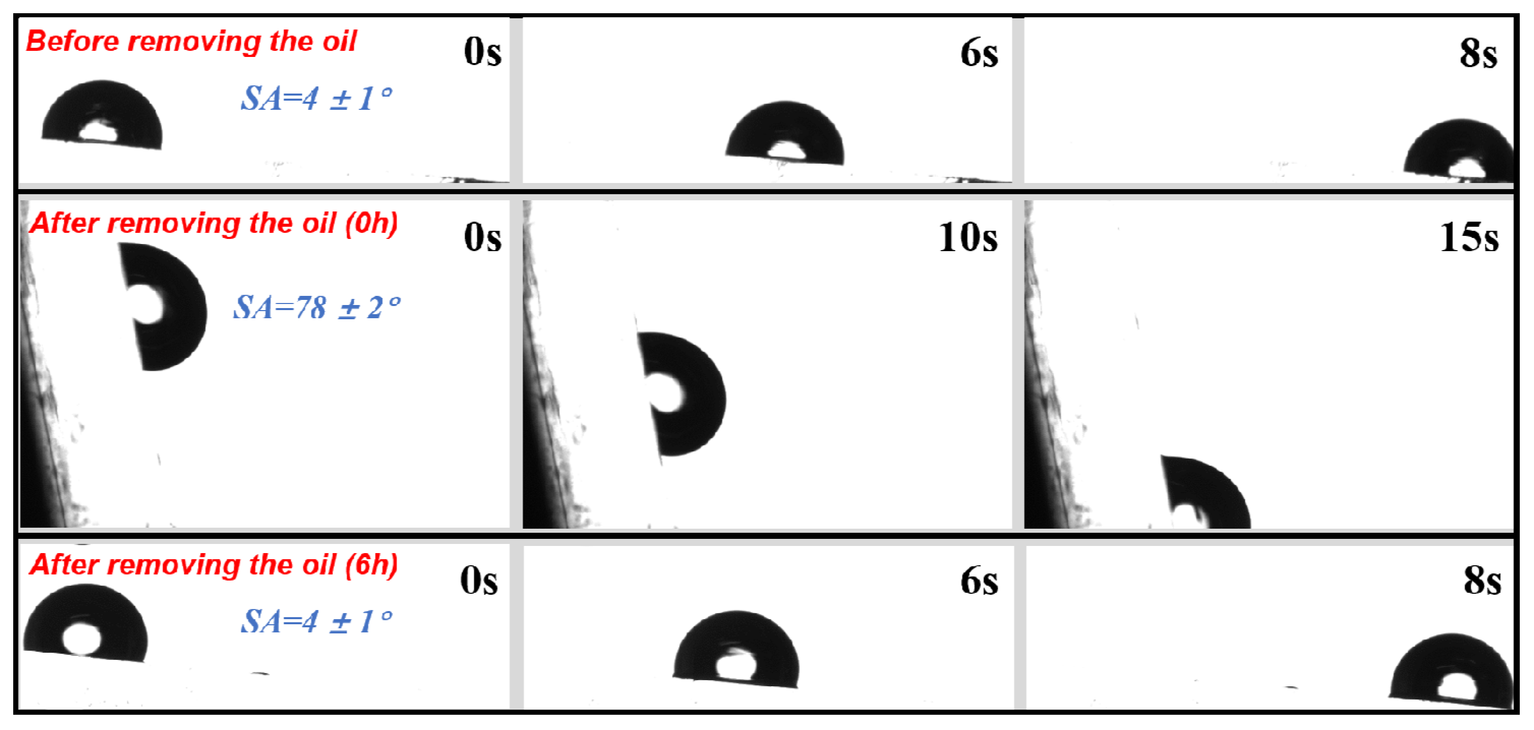 Coatings 10 00119 g007