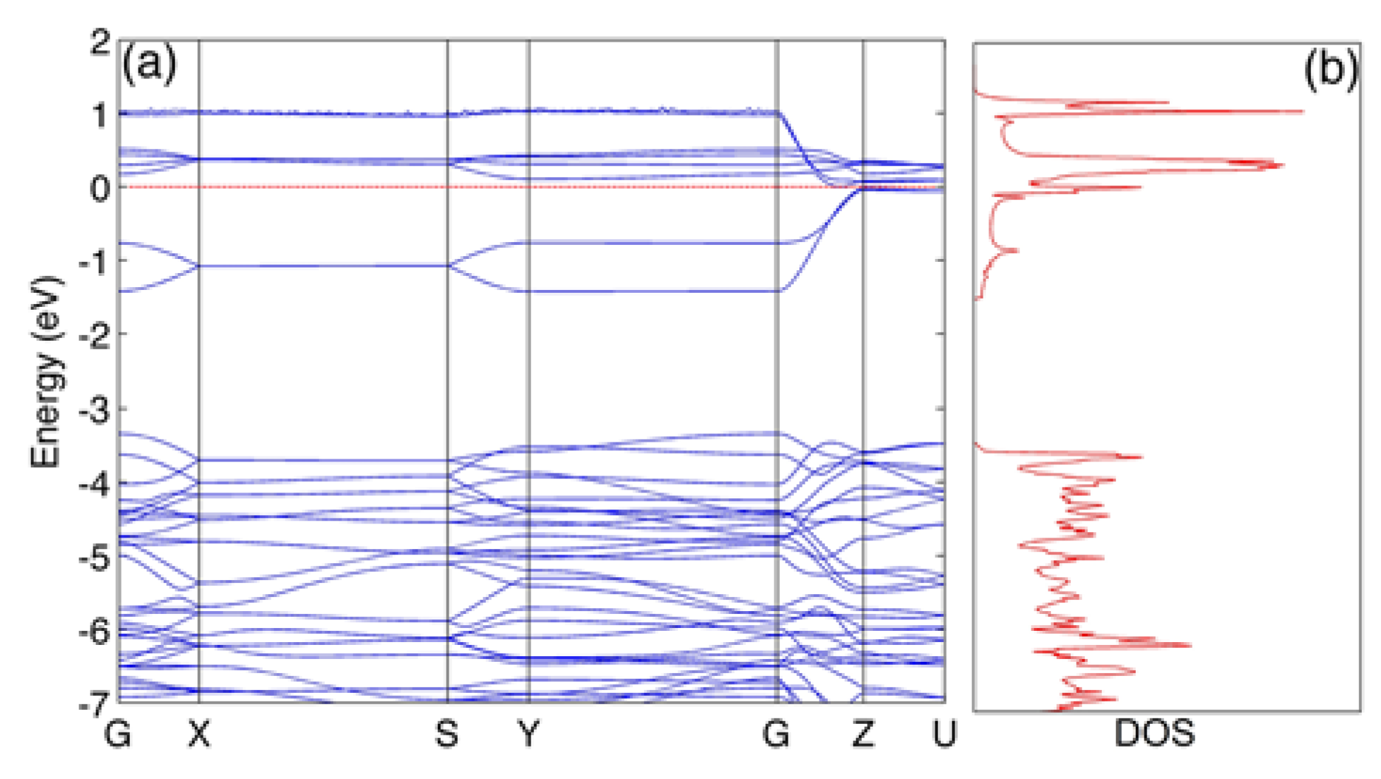 Coatings 10 00453 g003a