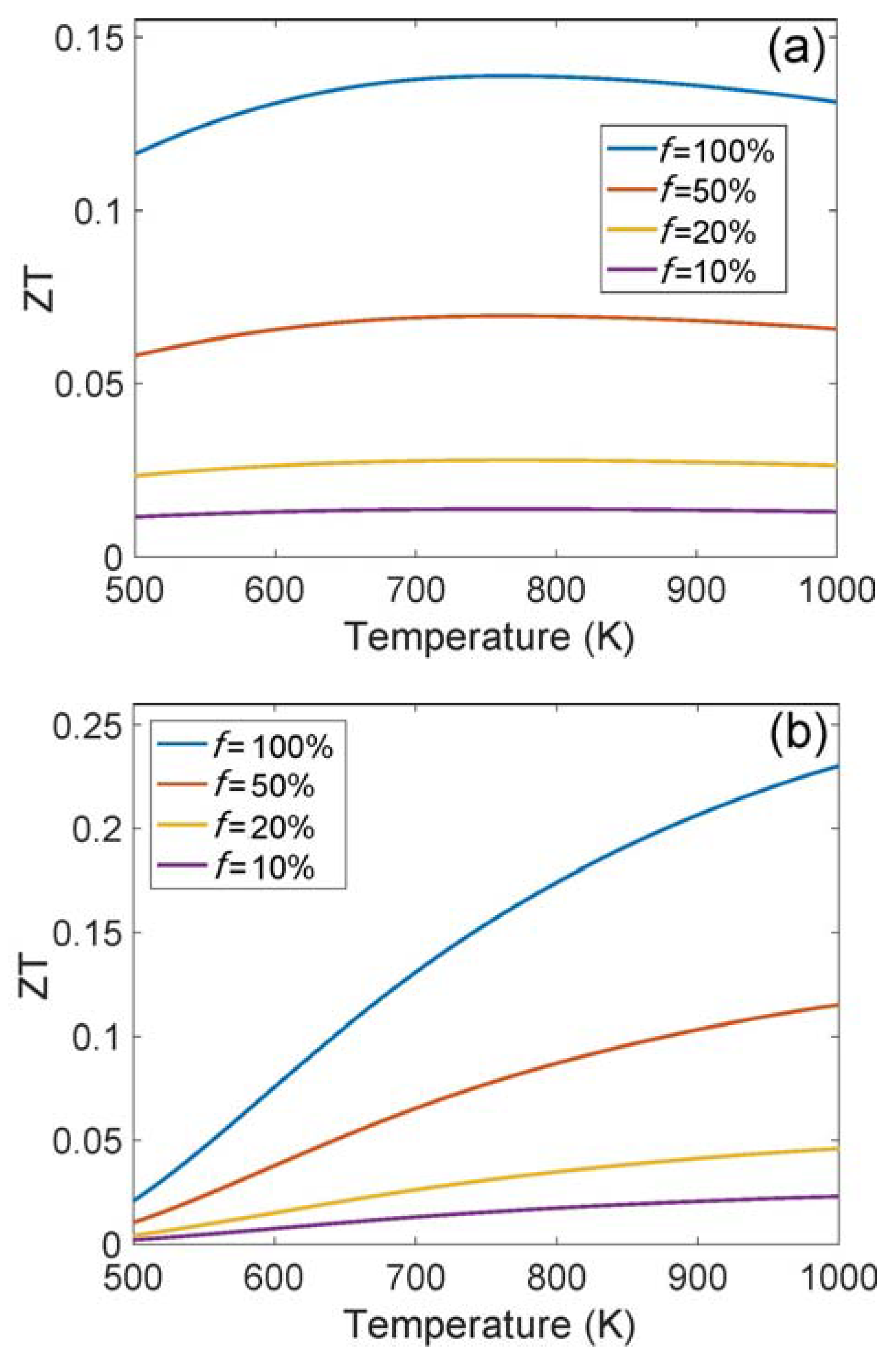 Coatings 10 00453 g005