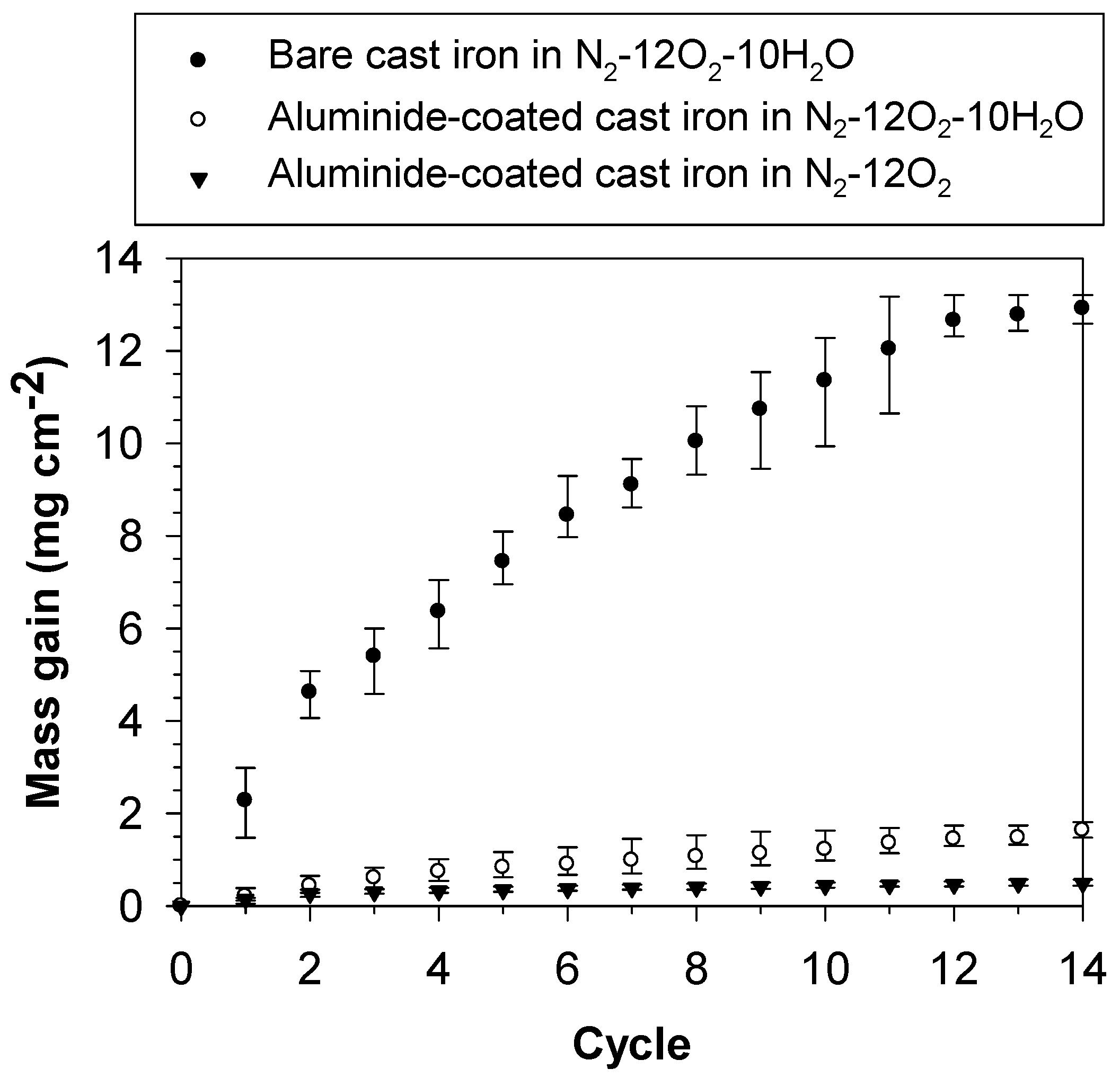 Coatings 10 00705 g002