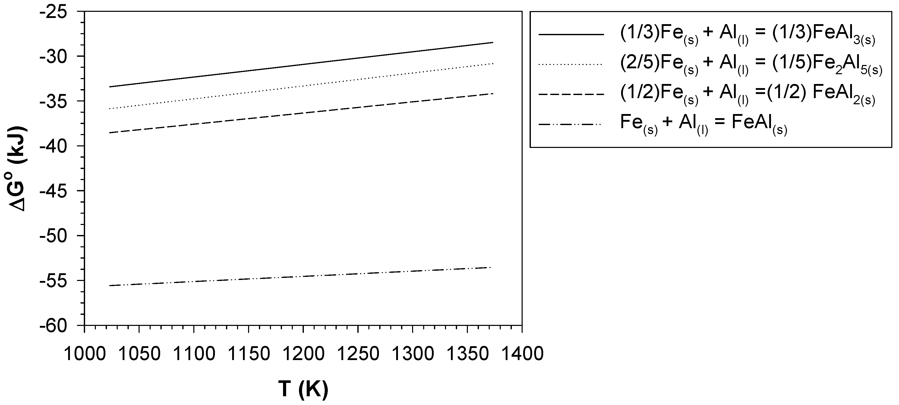 Coatings 10 00705 g010