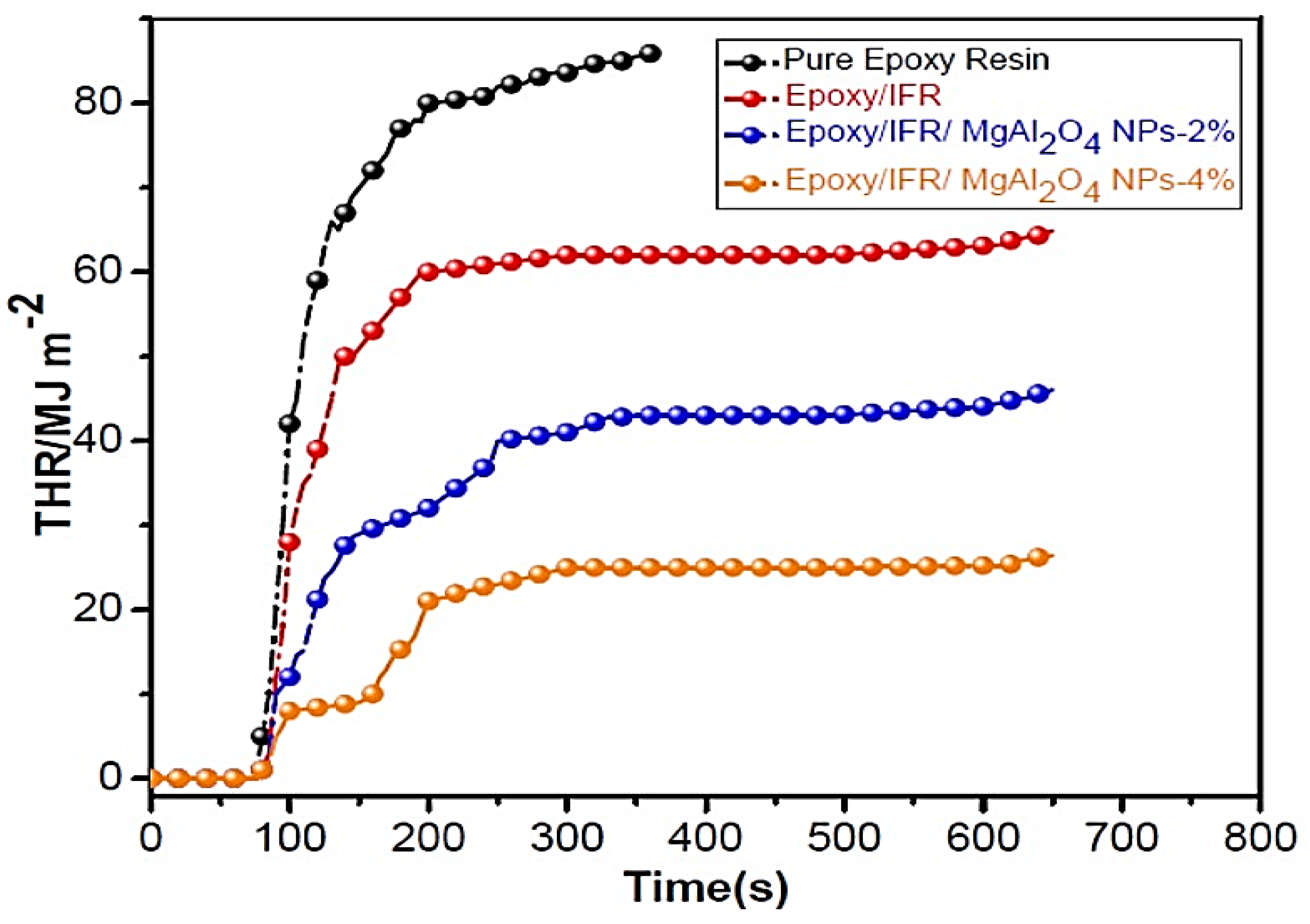 Coatings 10 00968 g013