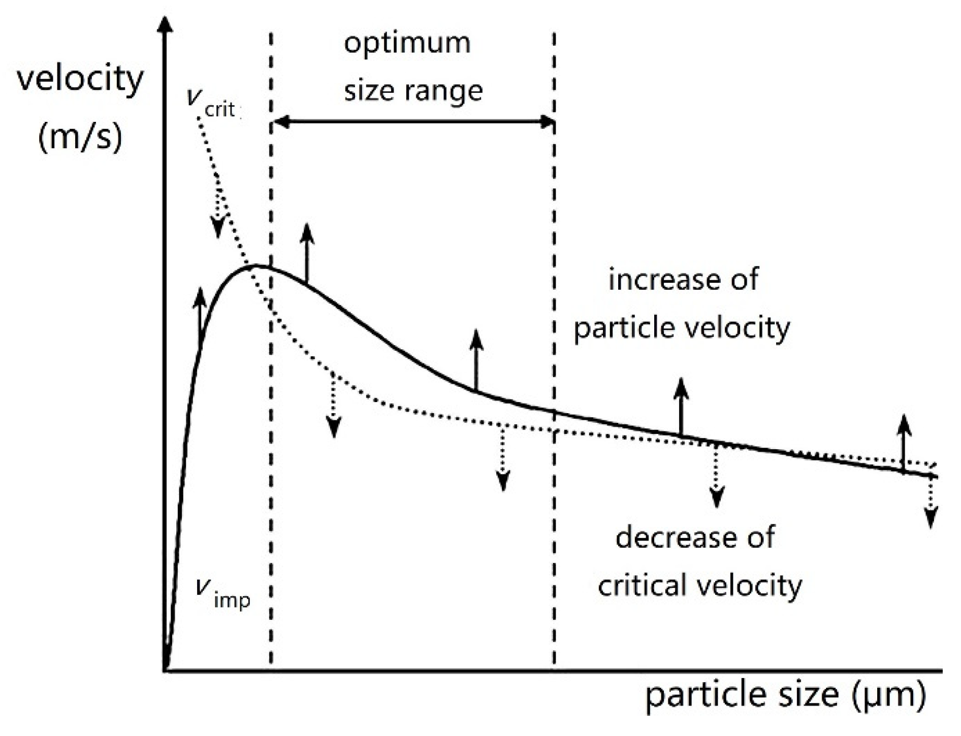Coatings 11 00206 g016