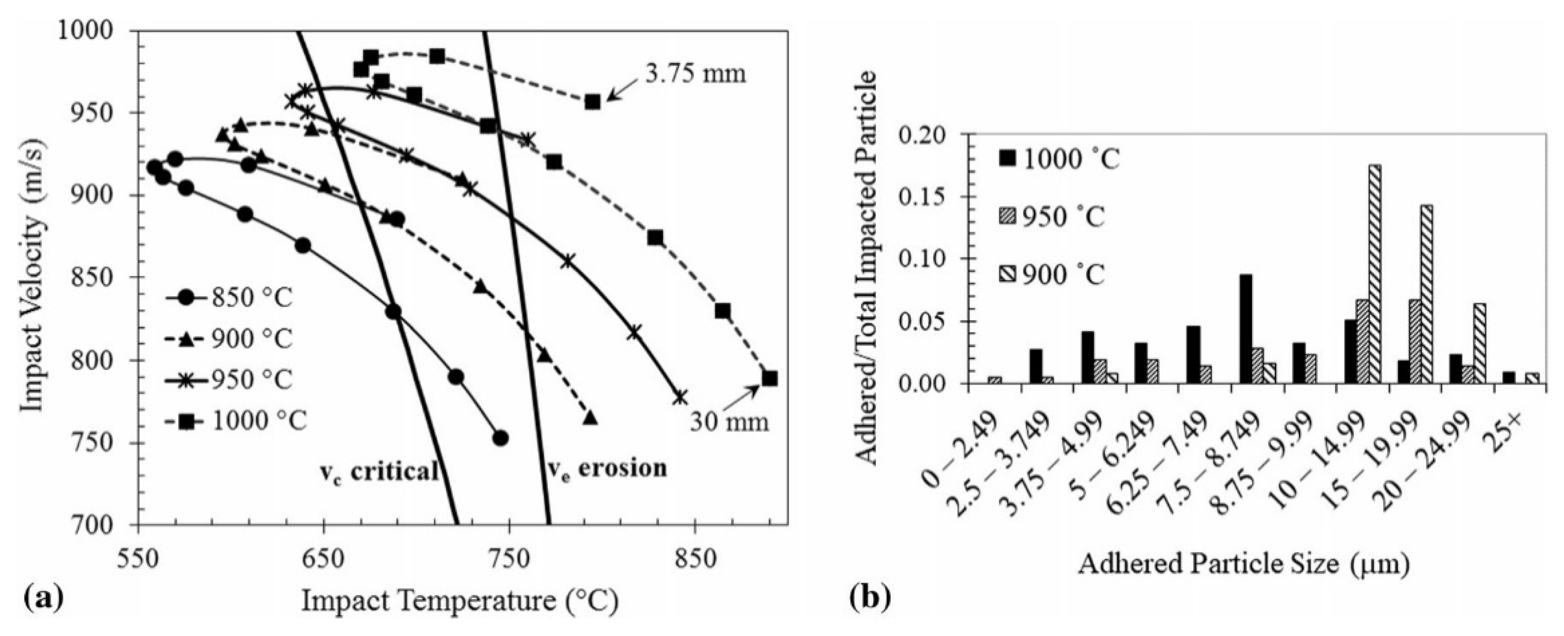 Coatings 11 00206 g017