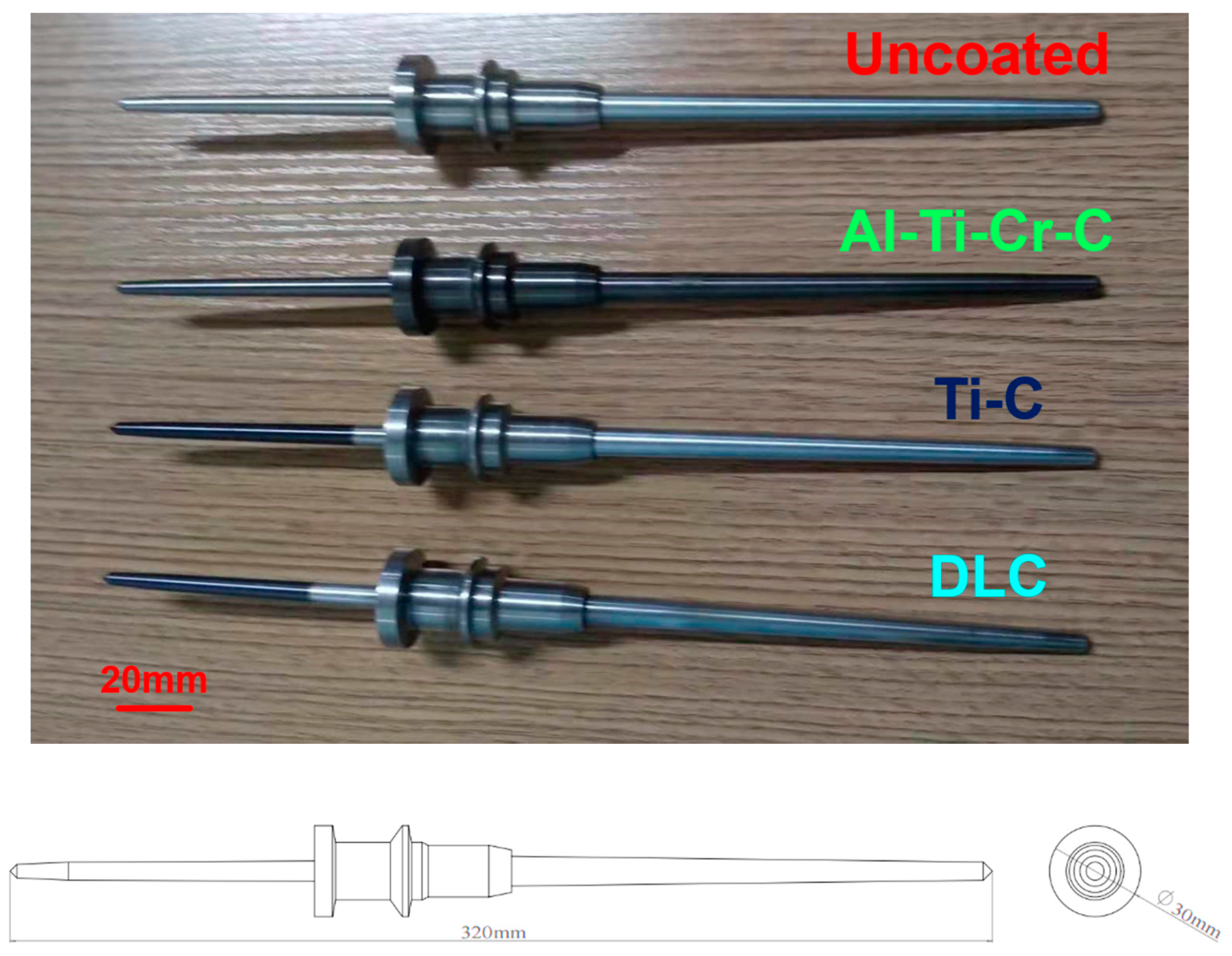 Coatings 12 00783 g002