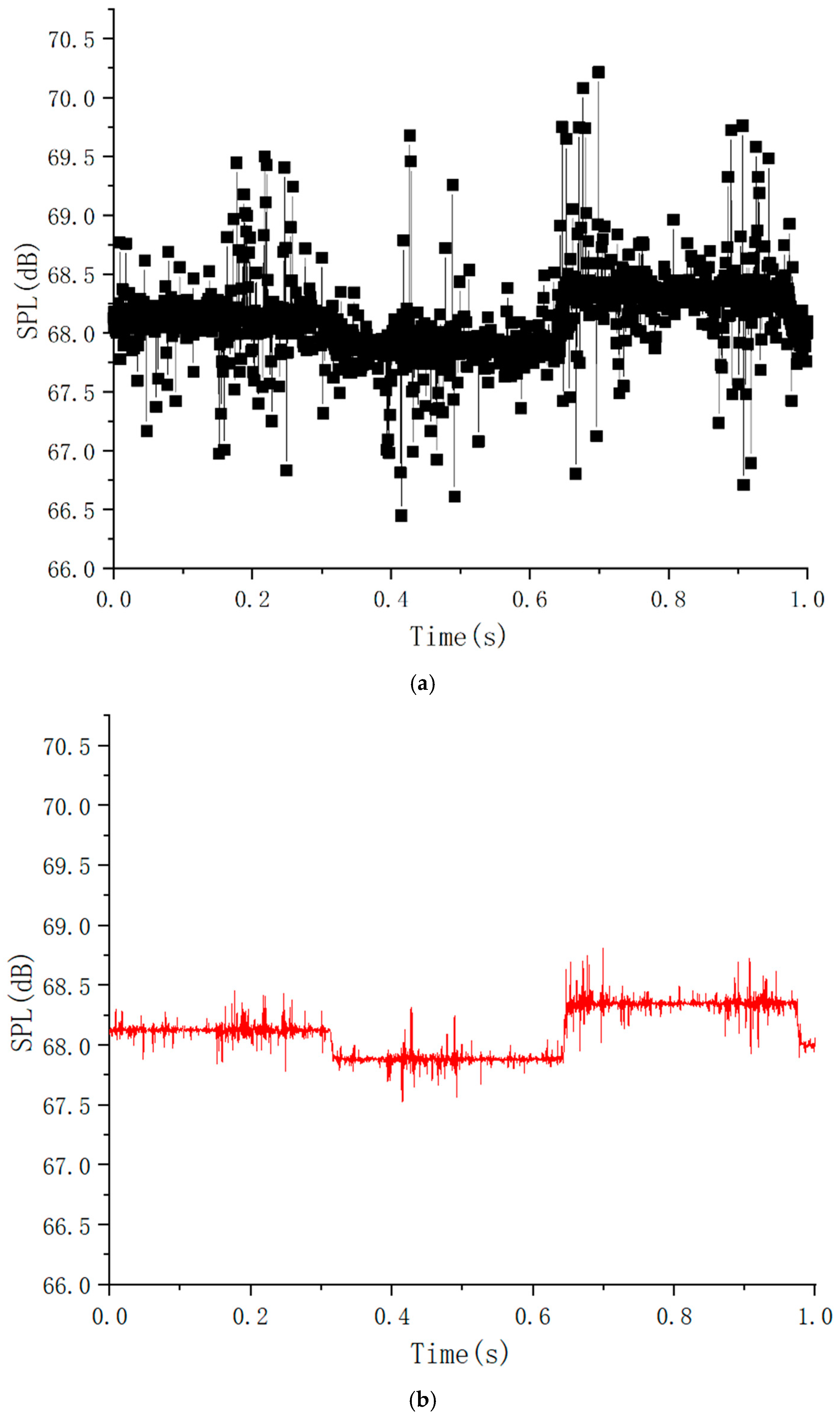 Coatings 12 00783 g006