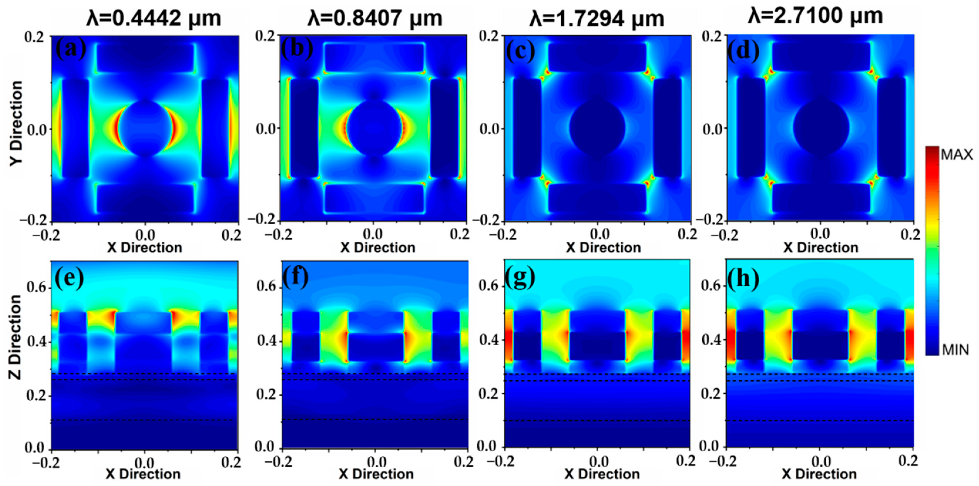 Coatings 12 00929 g003