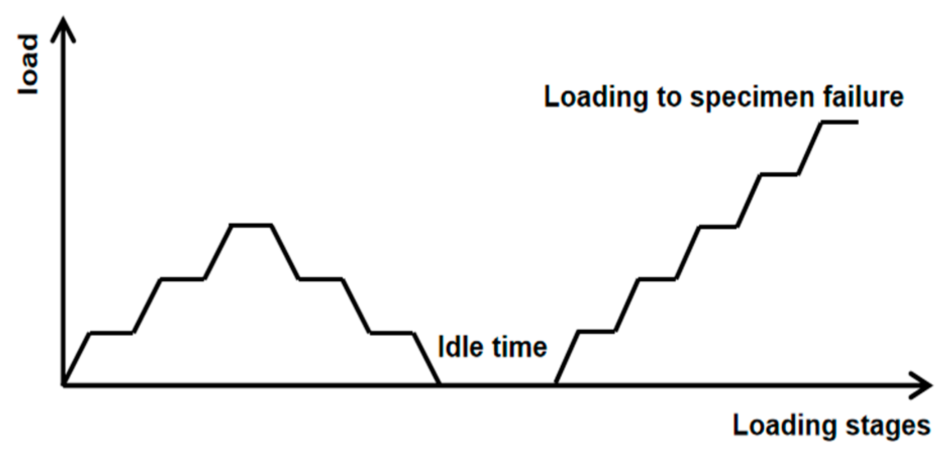 Coatings 12 01075 g008