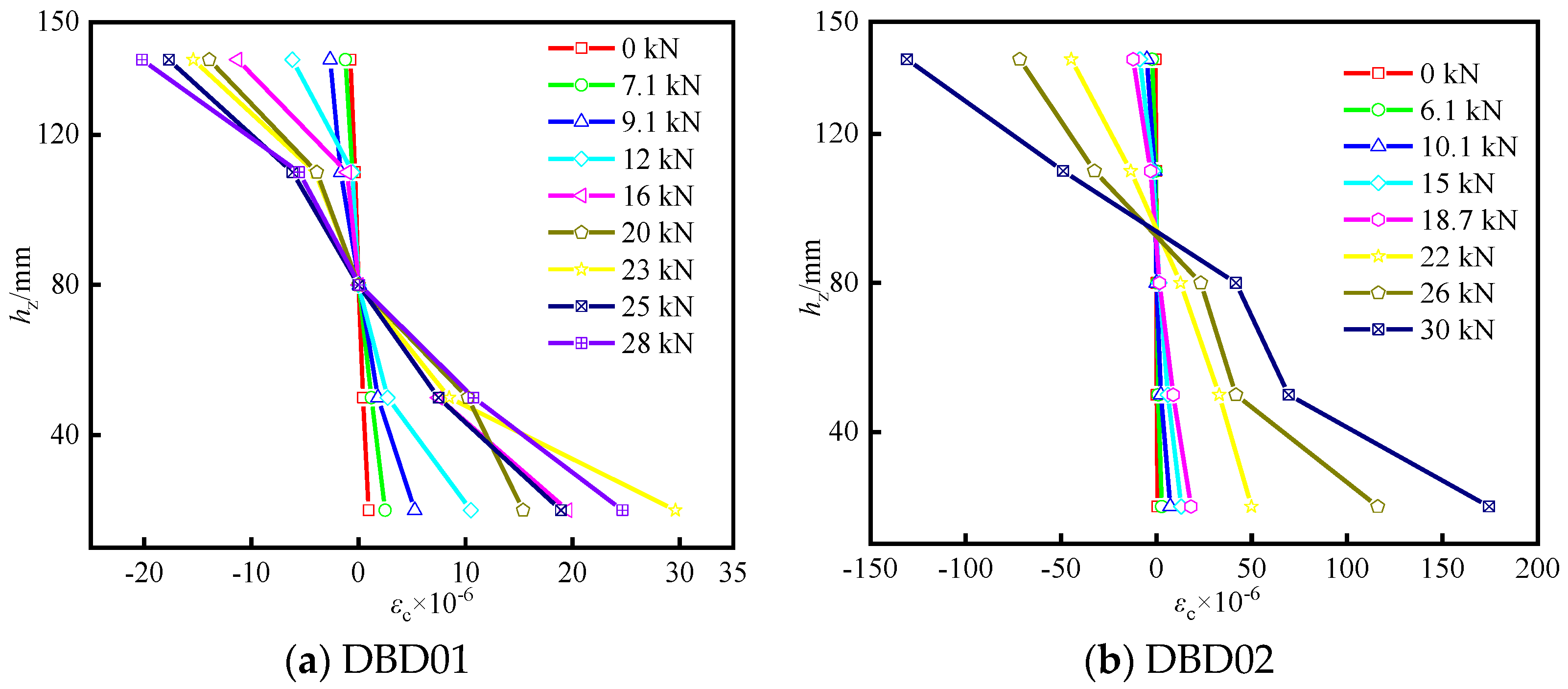 Coatings 12 01075 g013