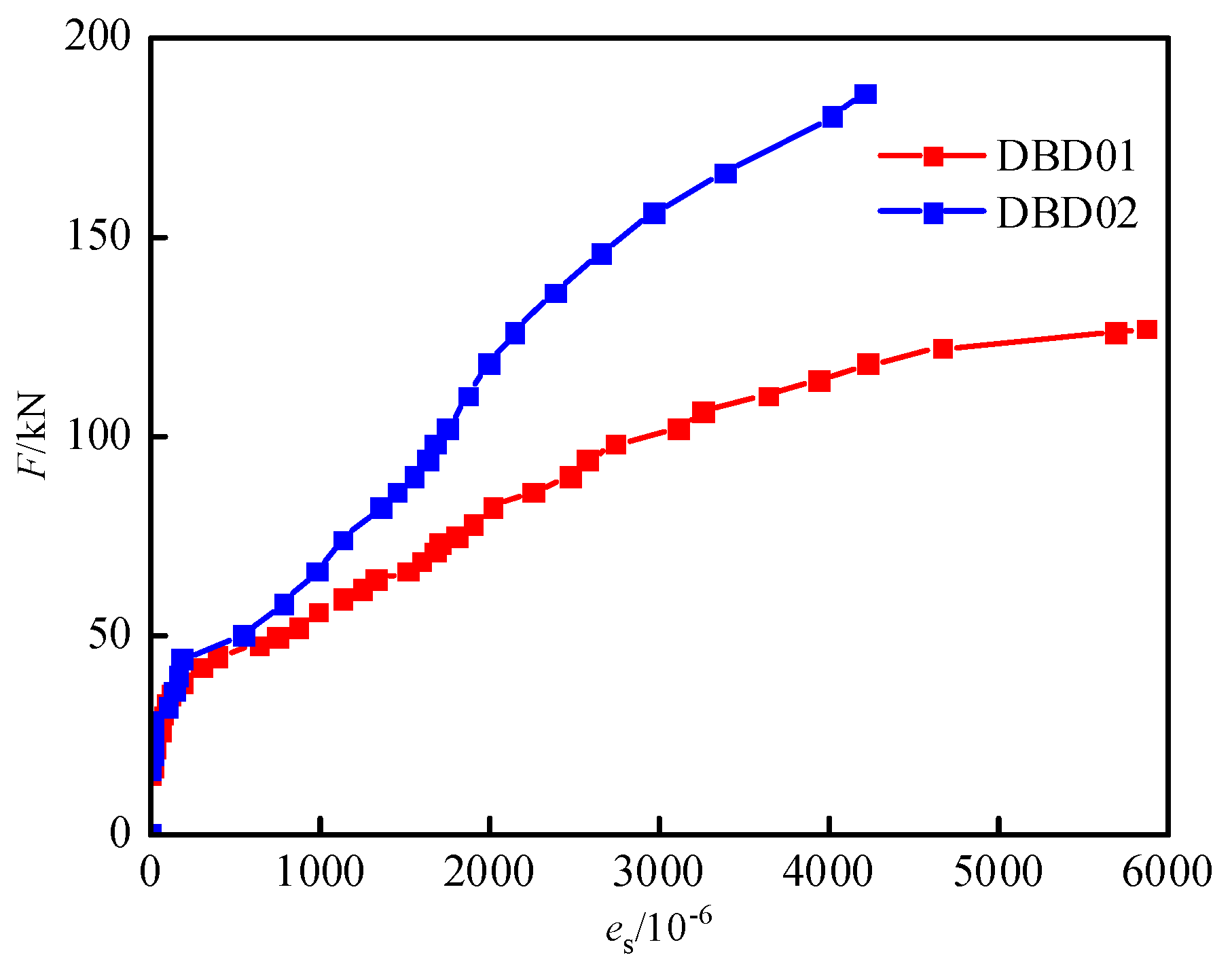 Coatings 12 01075 g015