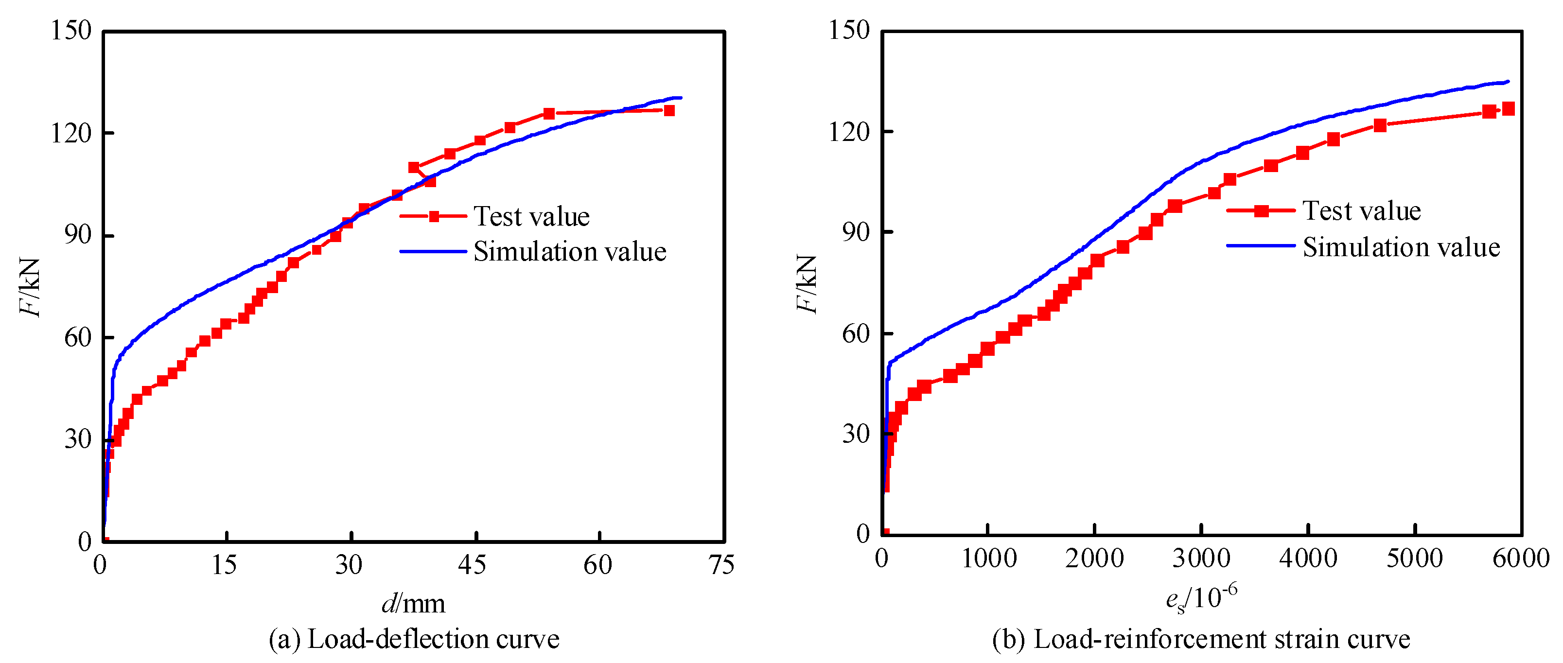 Coatings 12 01075 g019