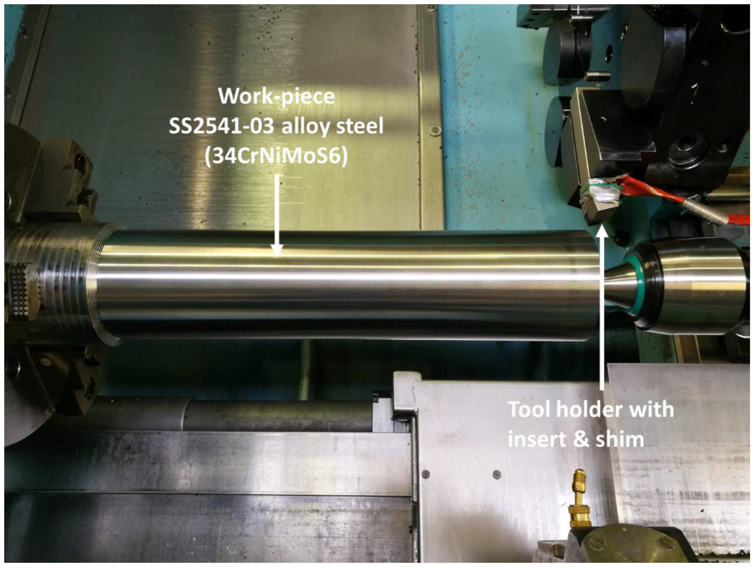 Coatings 12 01484 g004