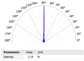 Coatings 12 01484 i001