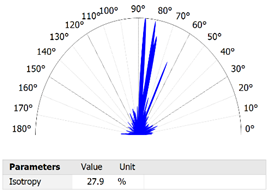 Coatings 12 01484 i002