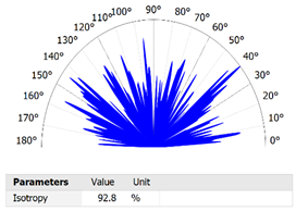 Coatings 12 01484 i003