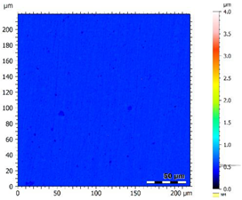 Coatings 12 01484 i011
