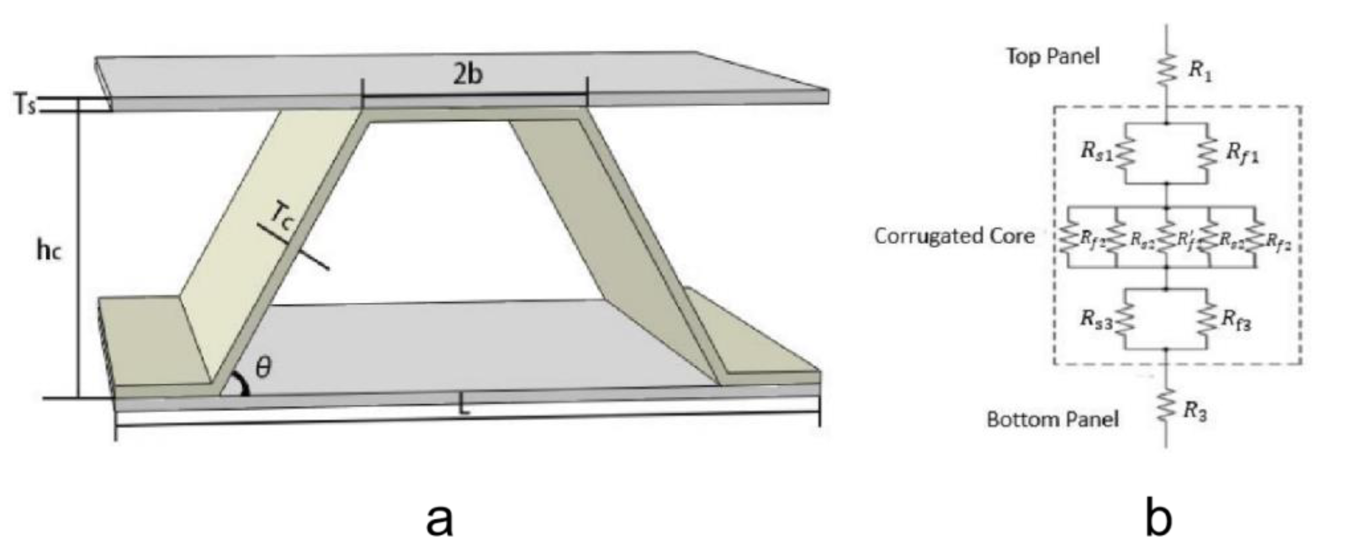 Coatings 12 01719 g003