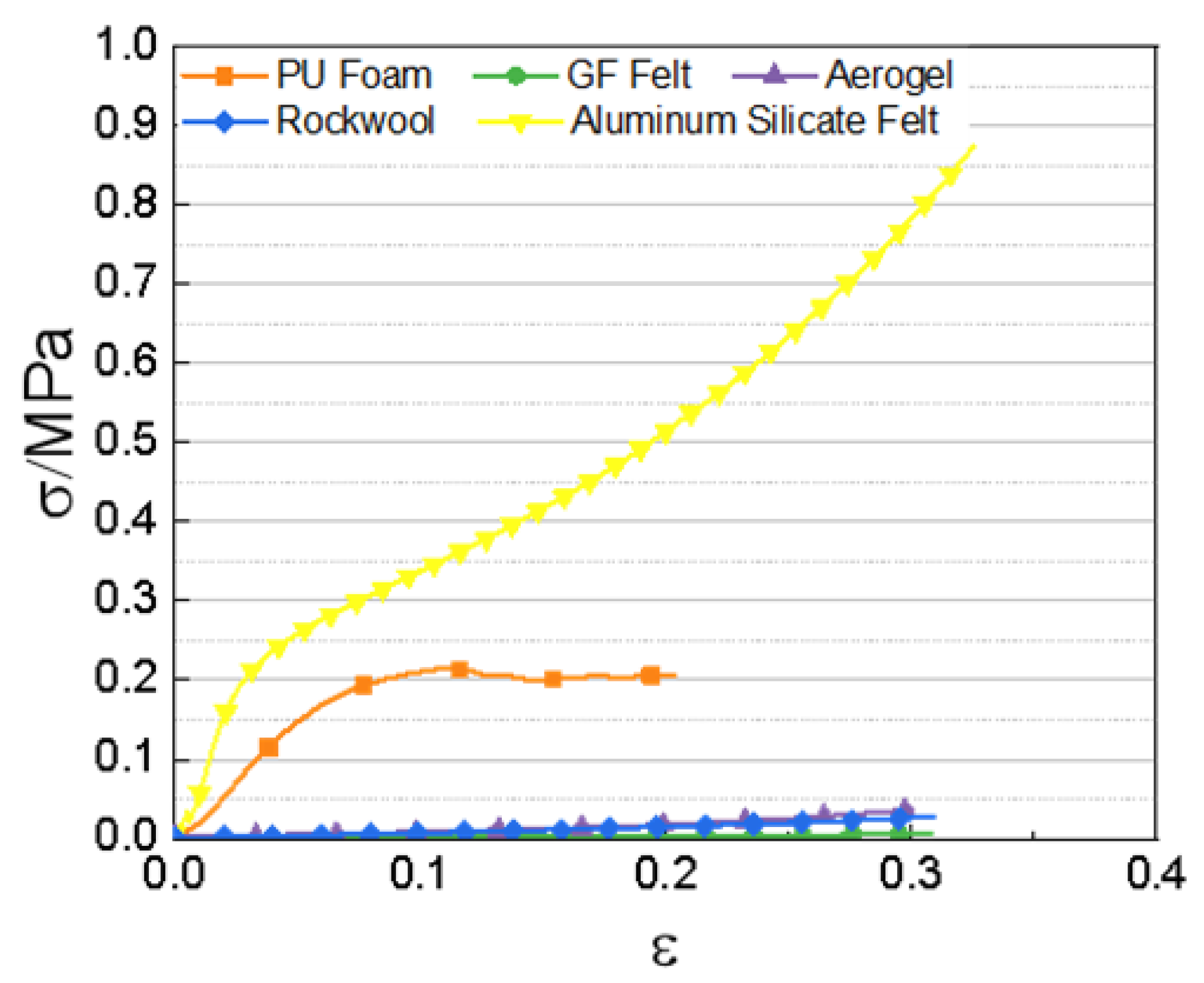 Coatings 12 01719 g005