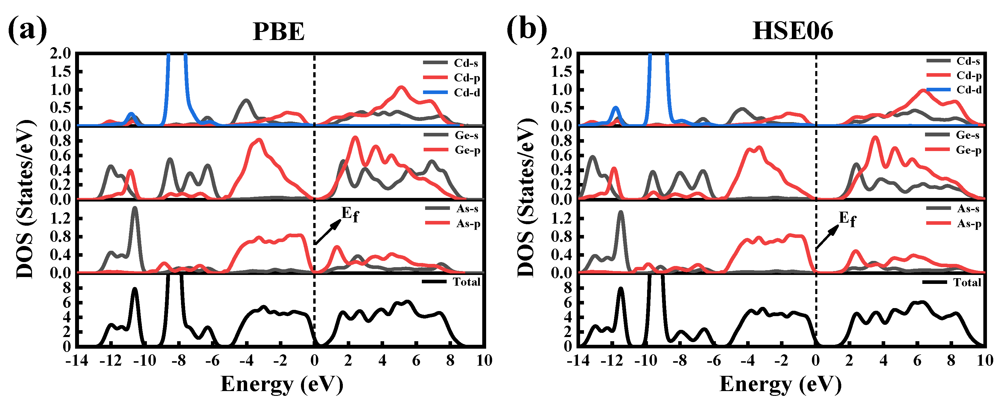 Coatings 12 01778 g003
