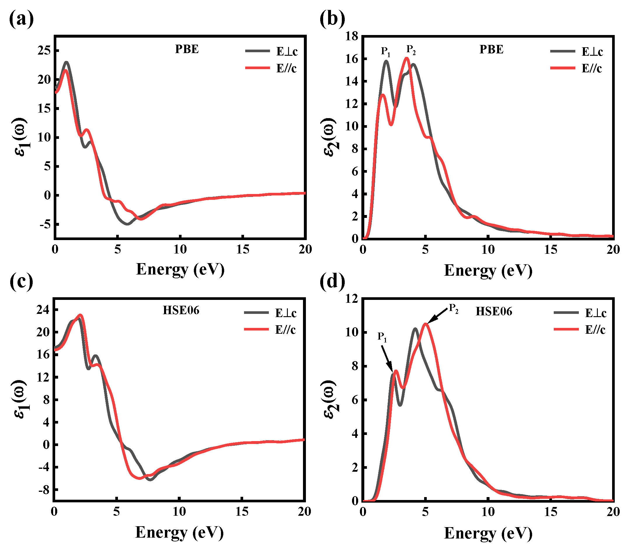 Coatings 12 01778 g005