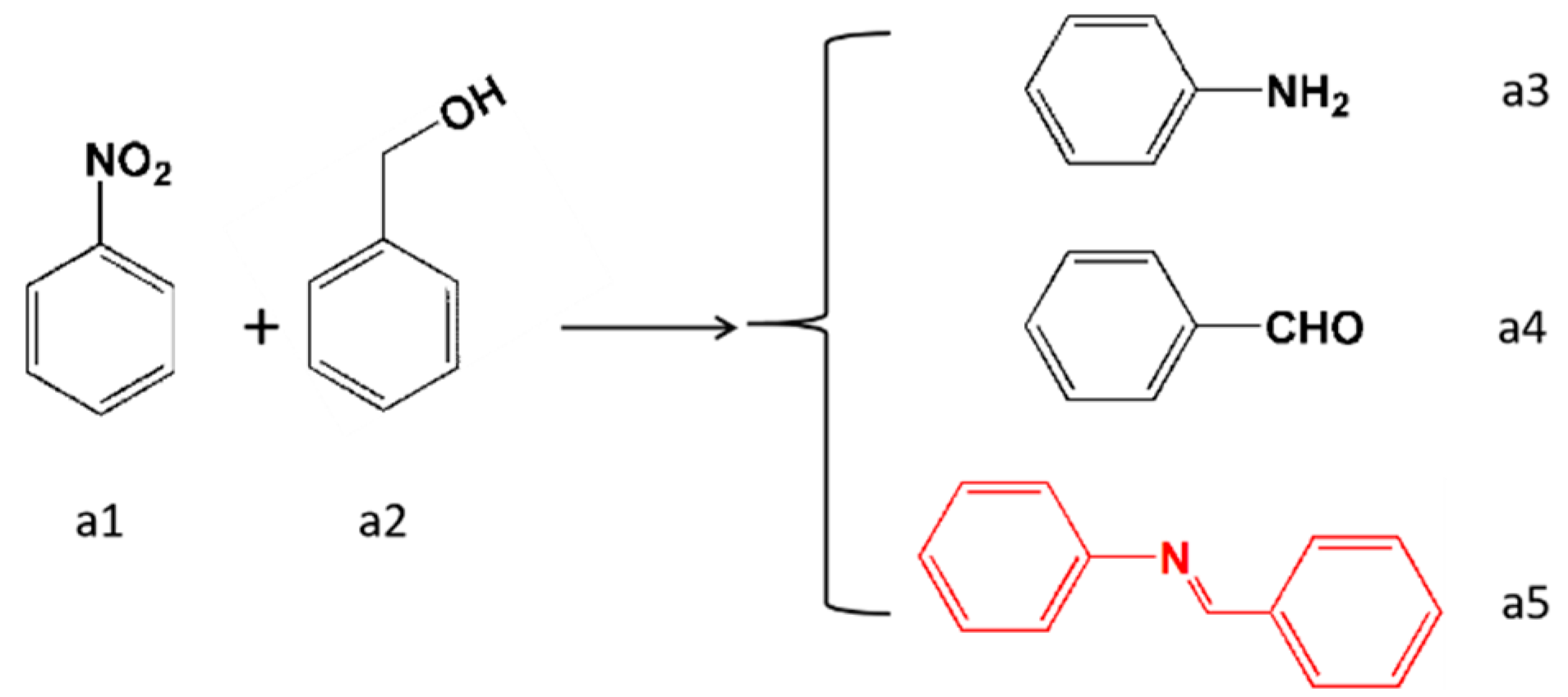 Coatings 12 01799 g004
