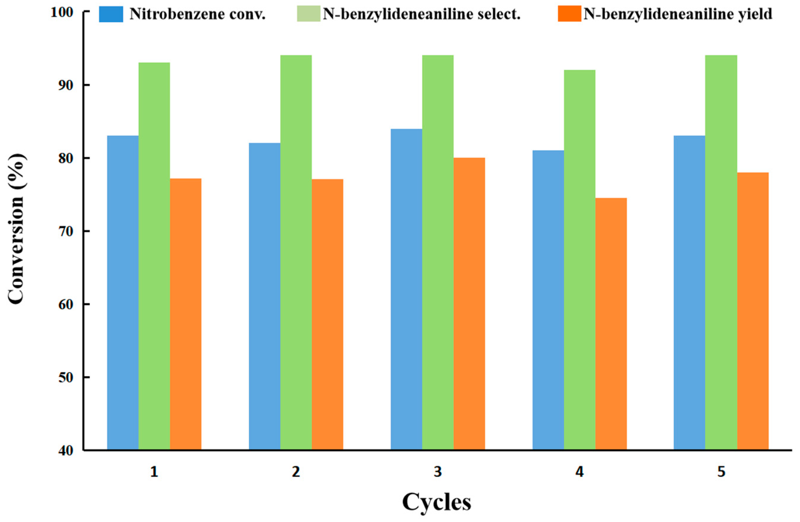 Coatings 12 01799 g007