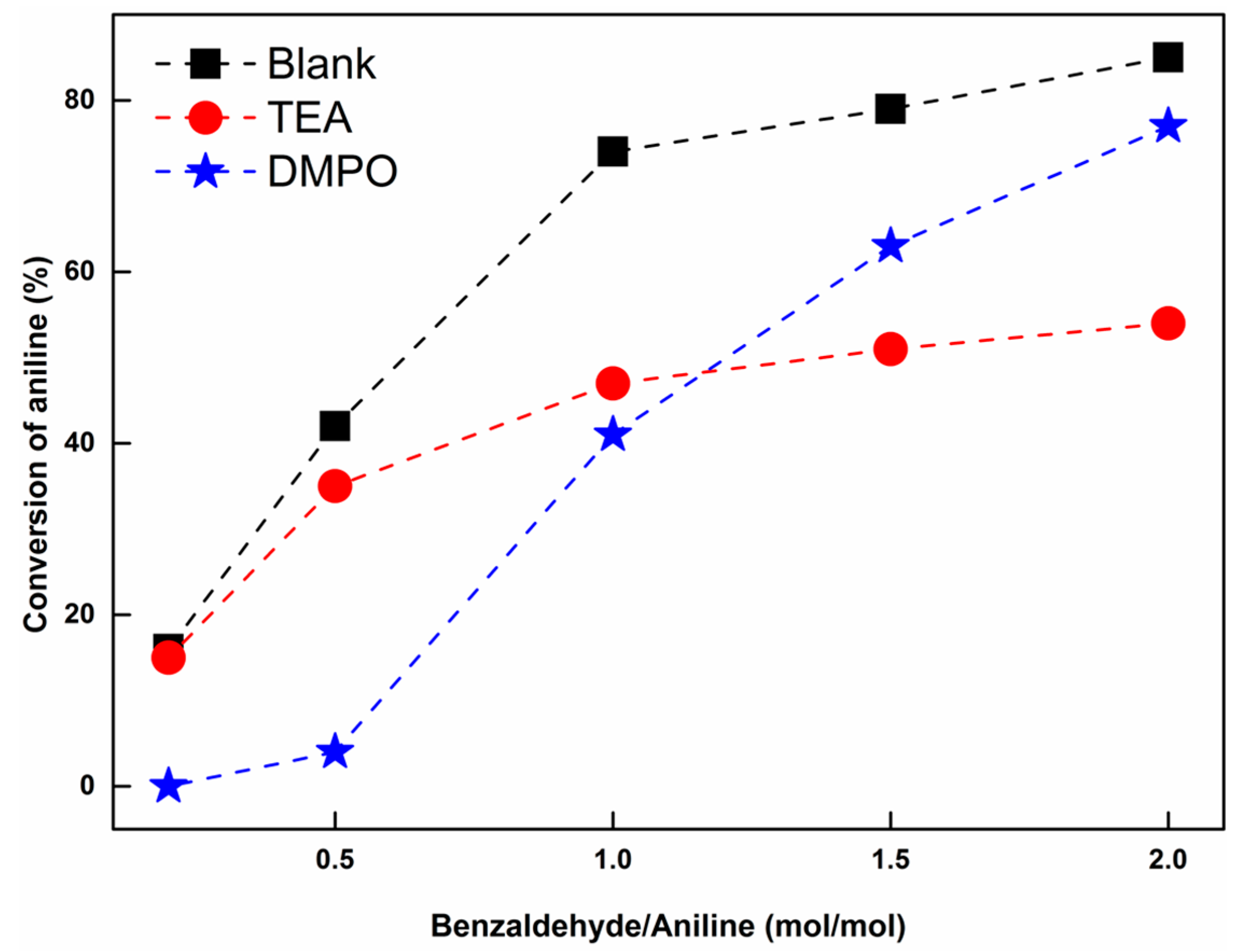 Coatings 12 01799 g010