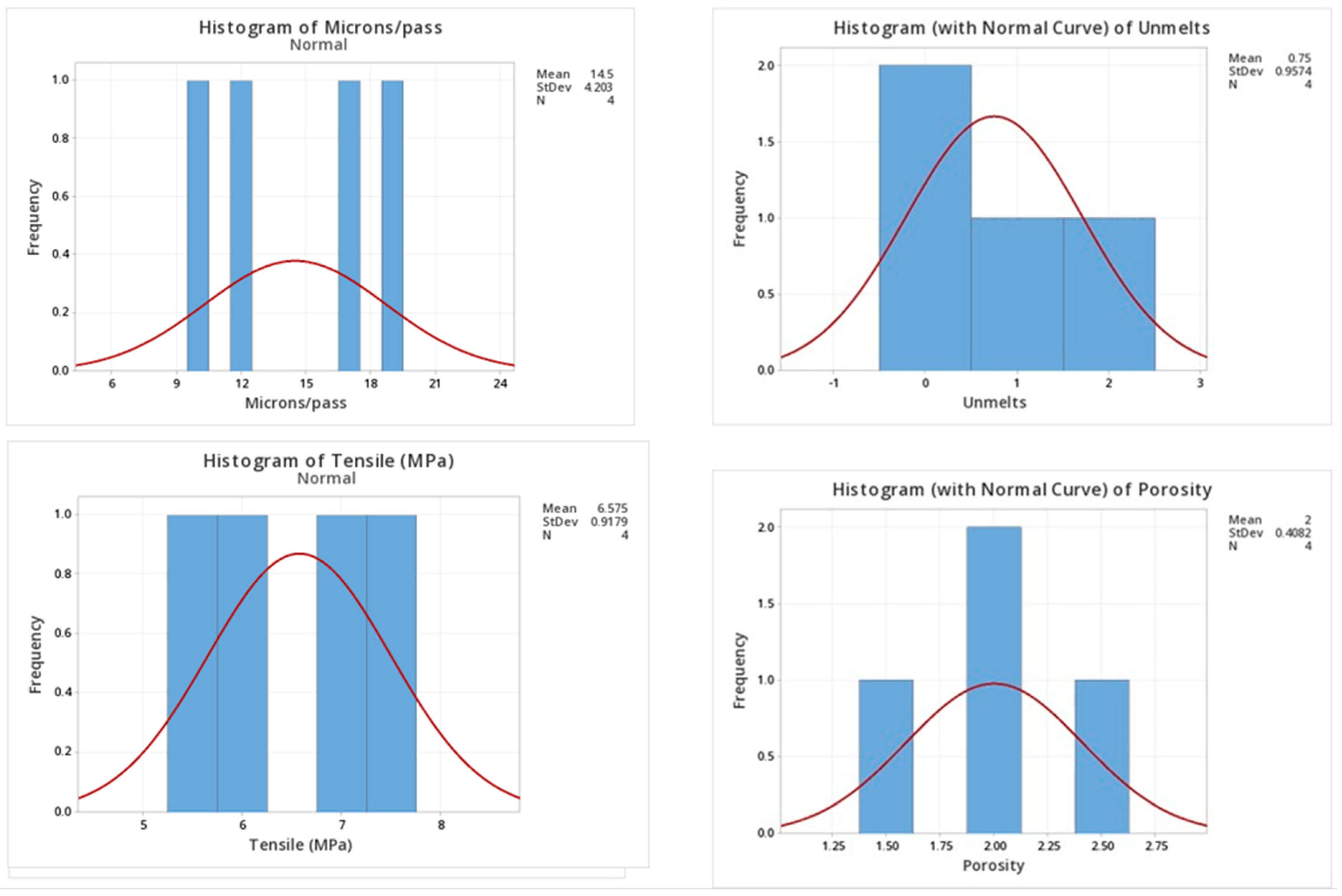 Coatings 13 00713 g006