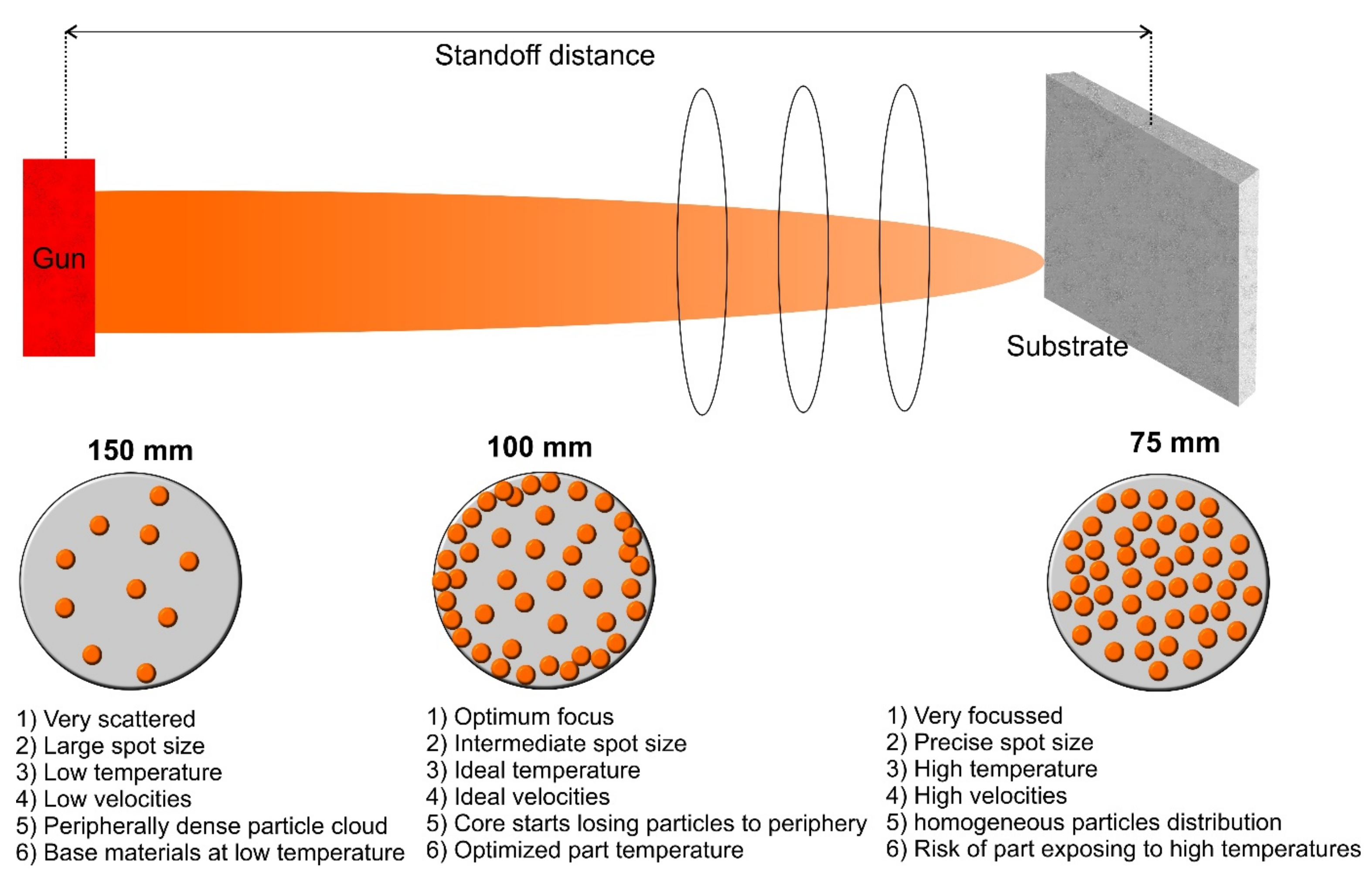 Coatings 13 00713 g007