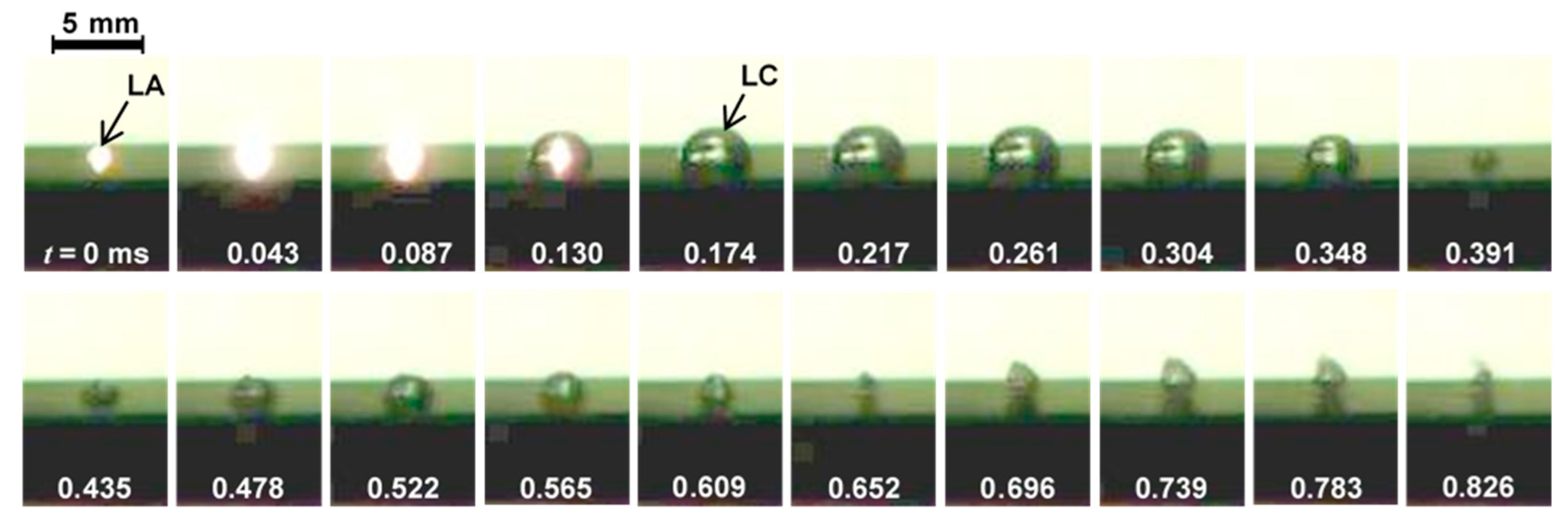 Coatings 13 01395 g003