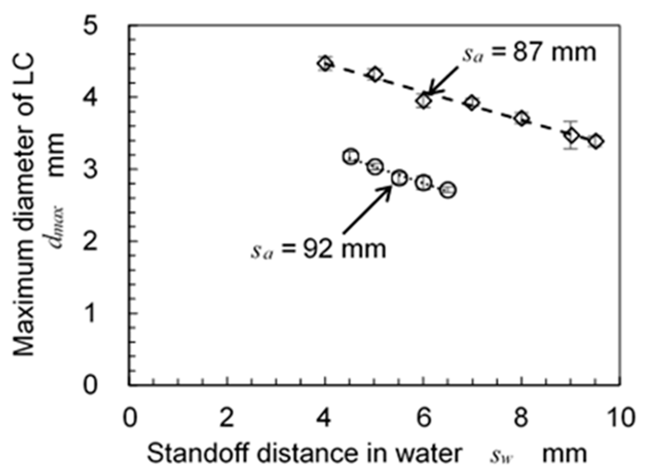 Coatings 13 01395 g007
