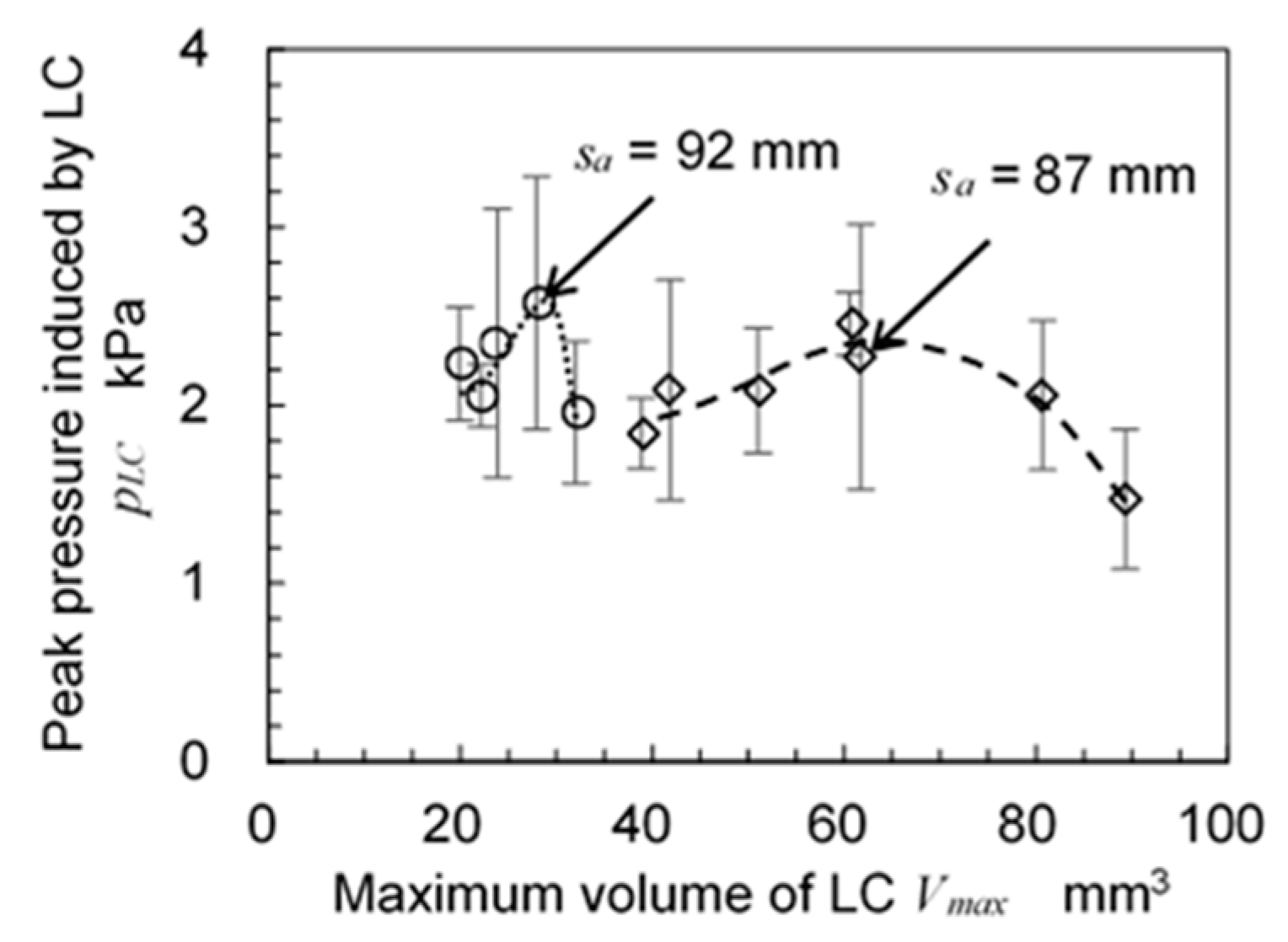 Coatings 13 01395 g009
