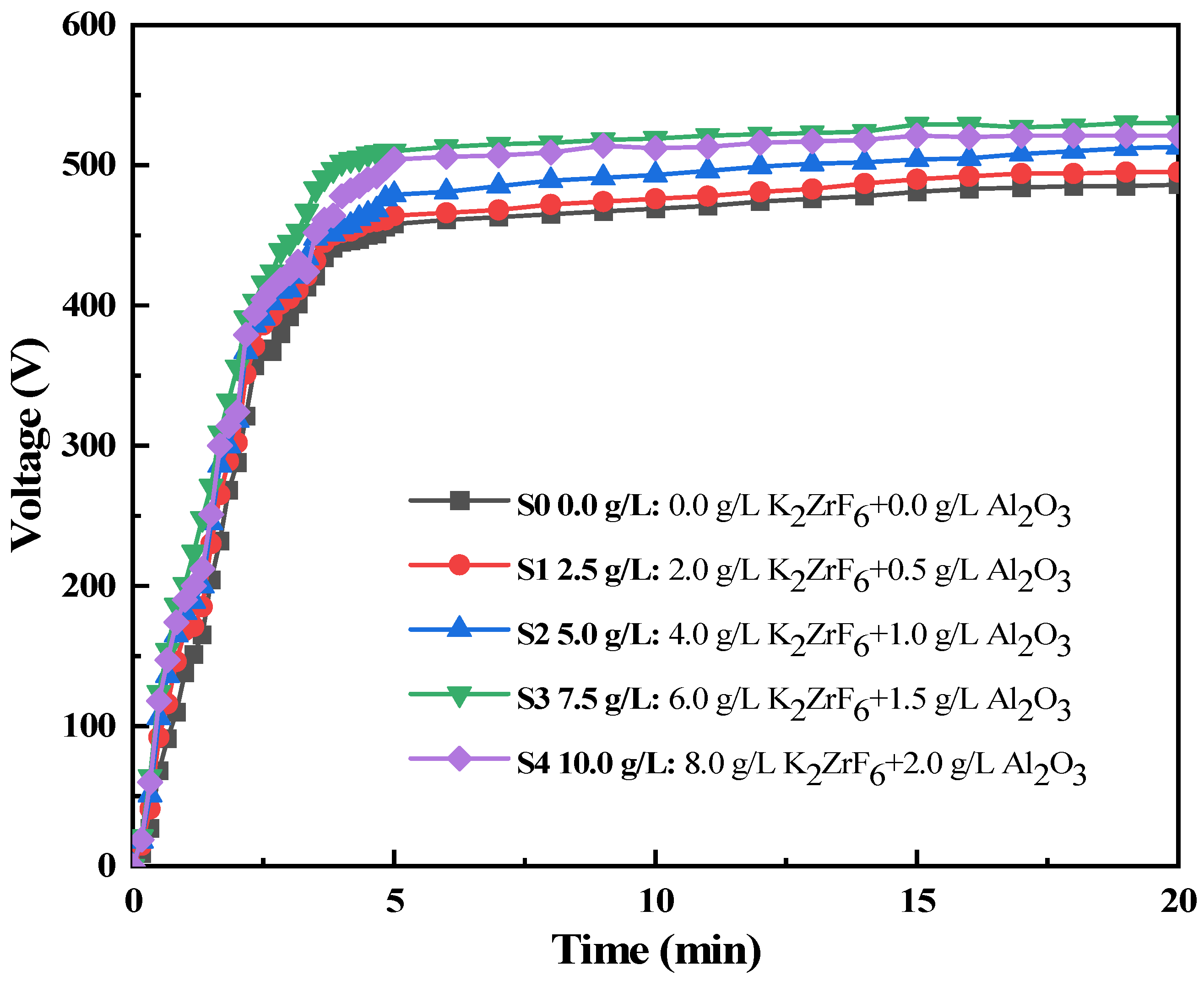Coatings 13 01543 g001