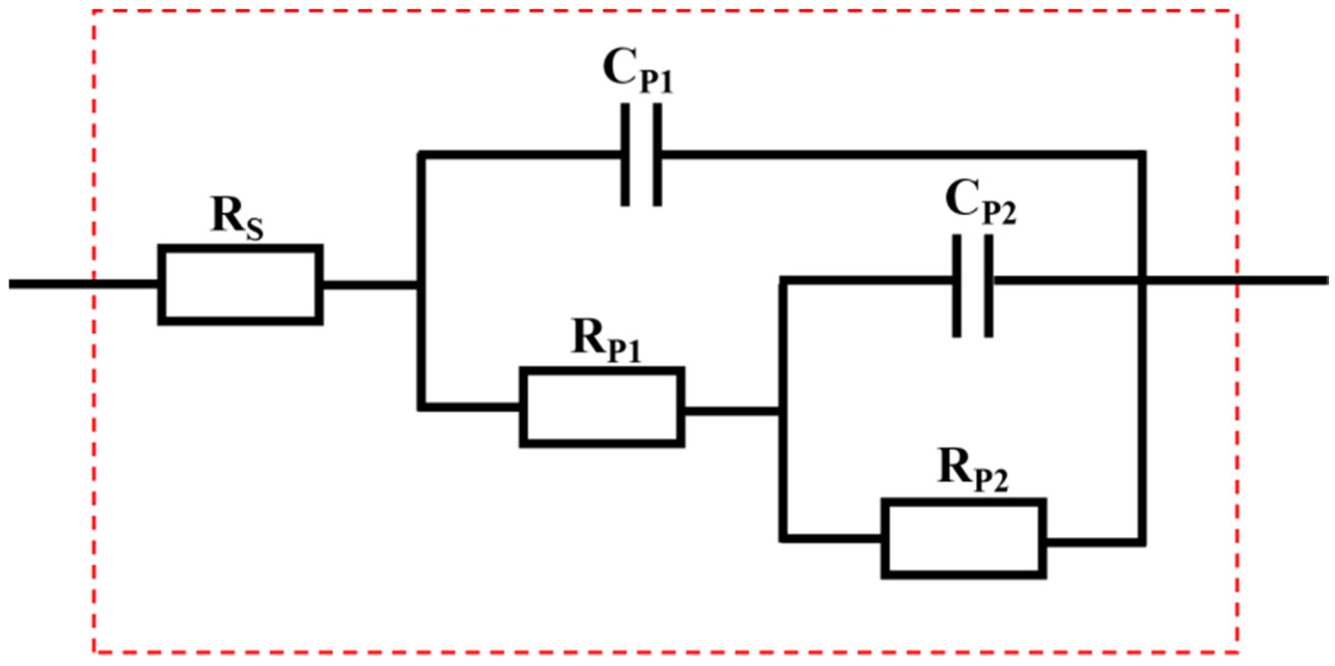 Coatings 13 01543 g007