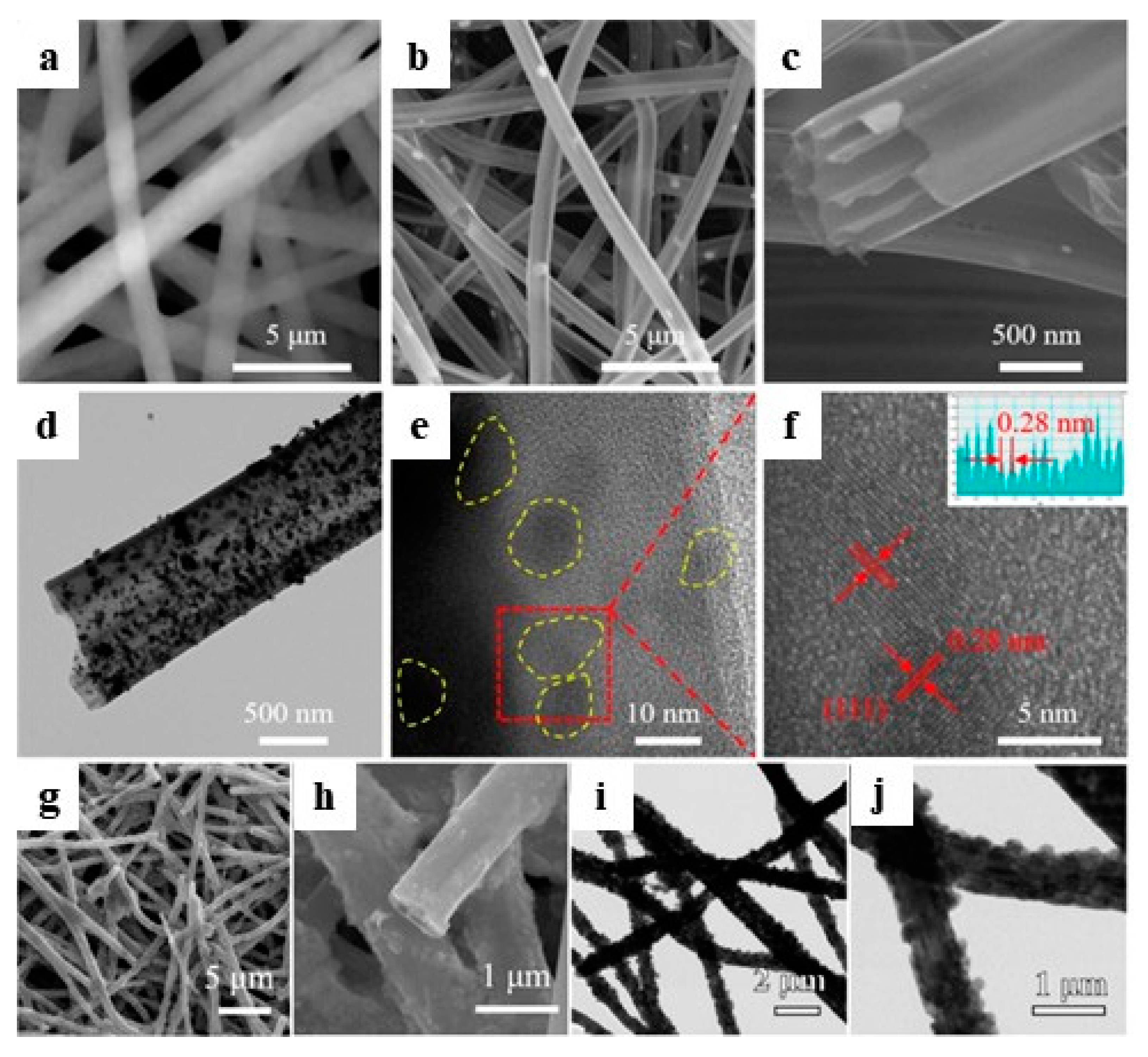 Coatings 13 01588 g007