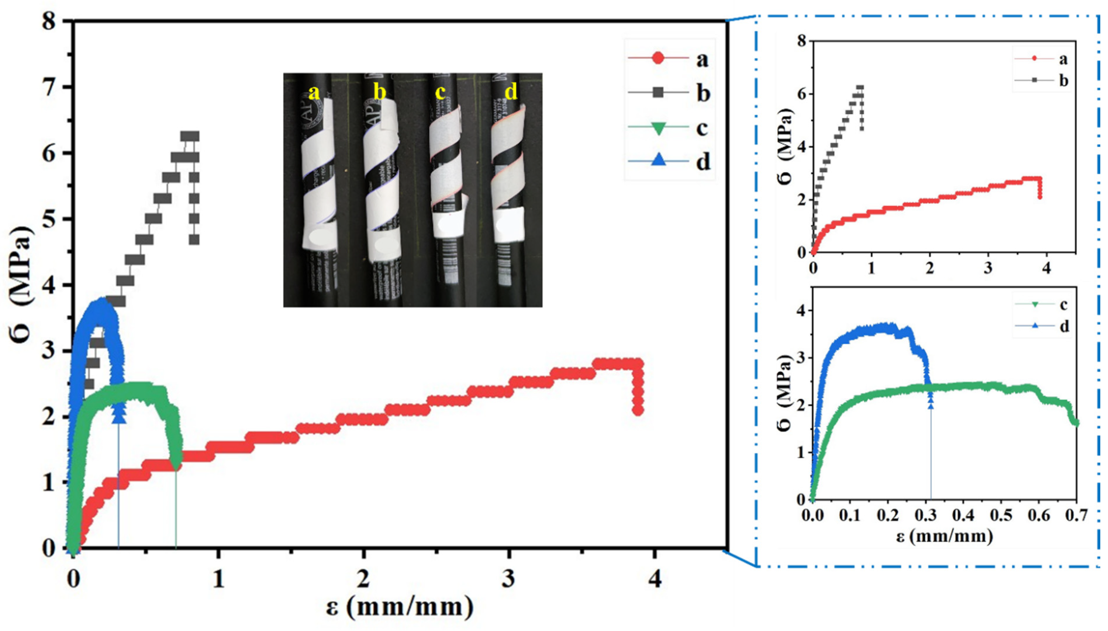 Coatings 13 01665 g003