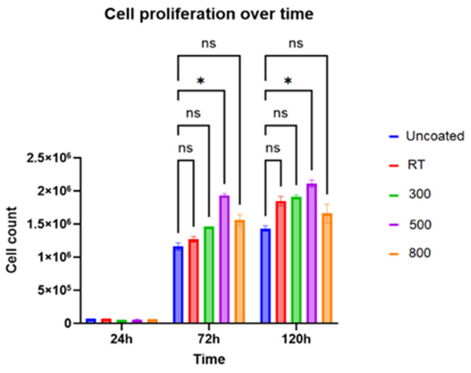 Coatings 13 01681 g008