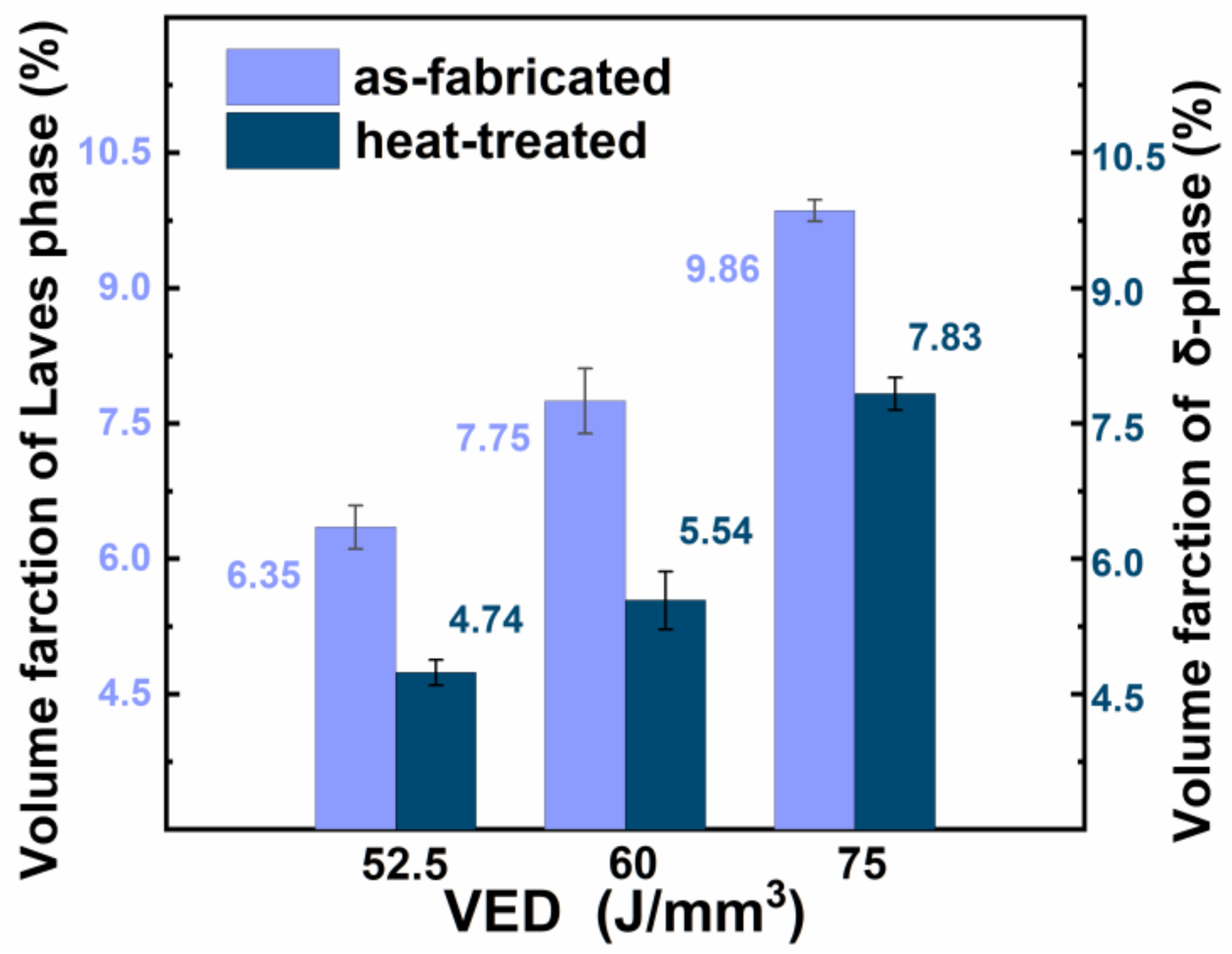 Coatings 13 02087 g005