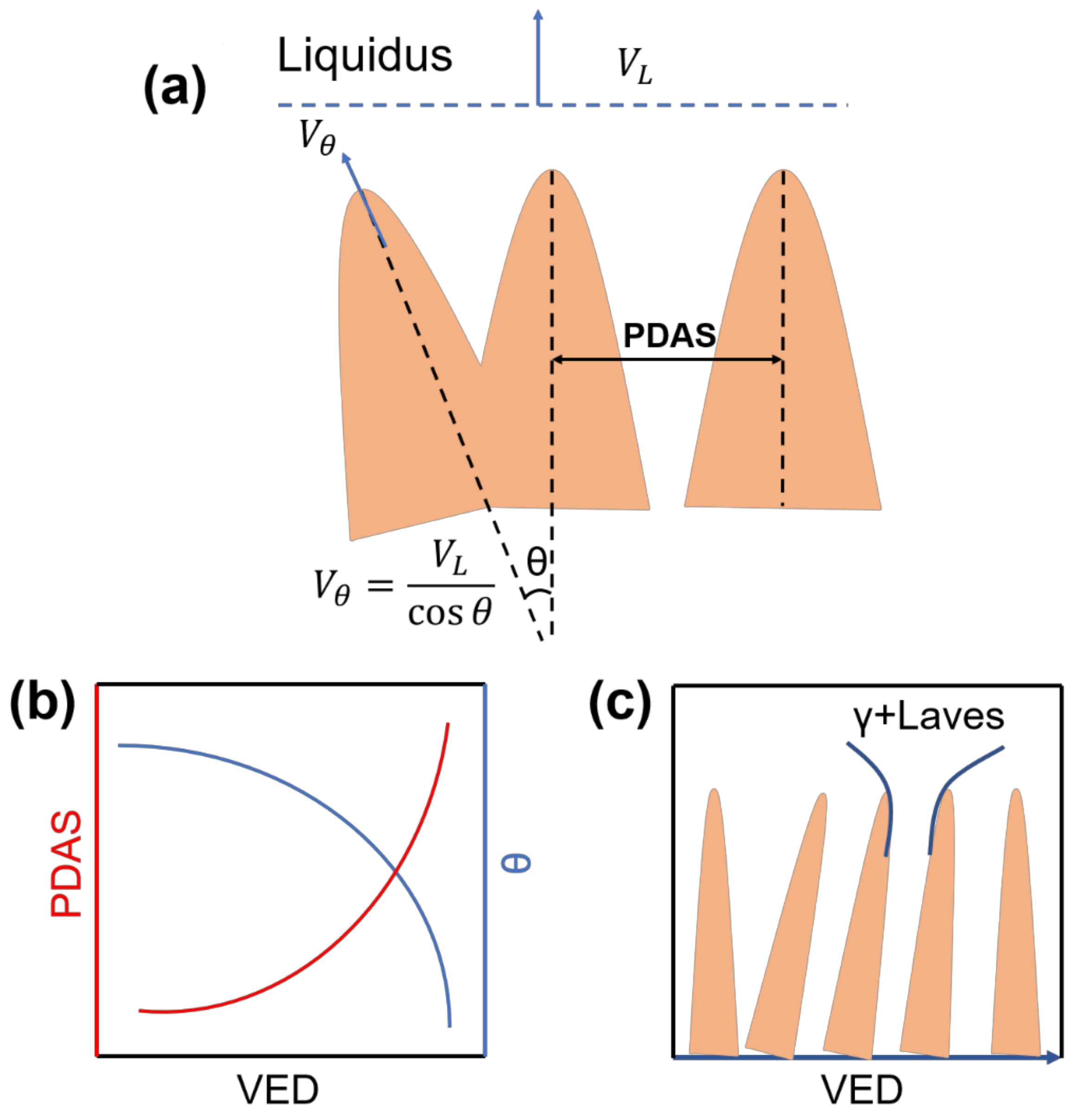 Coatings 13 02087 g010