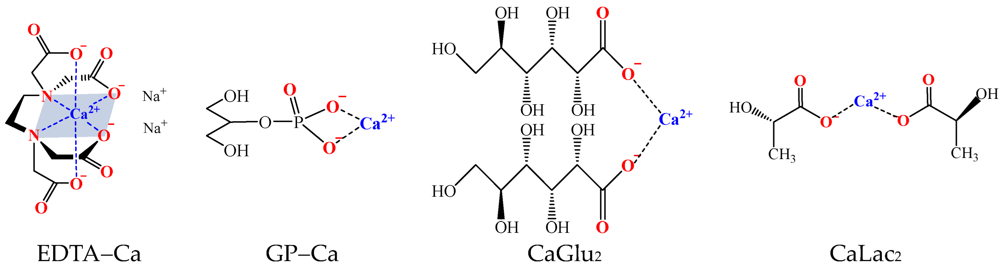 Coatings 14 00140 g001