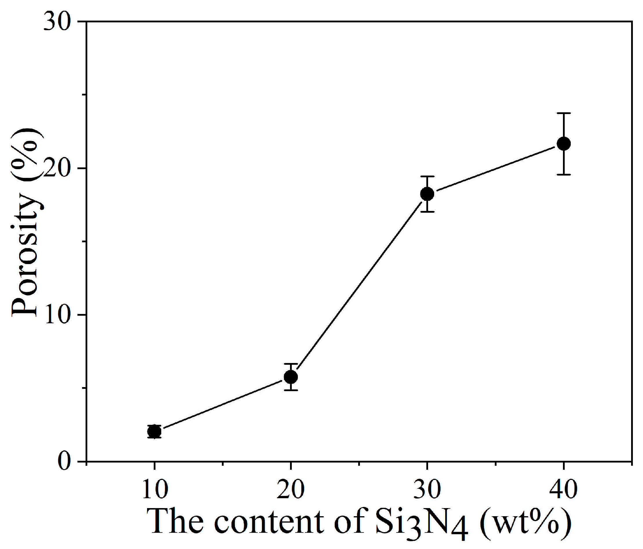 Coatings 14 00225 g005
