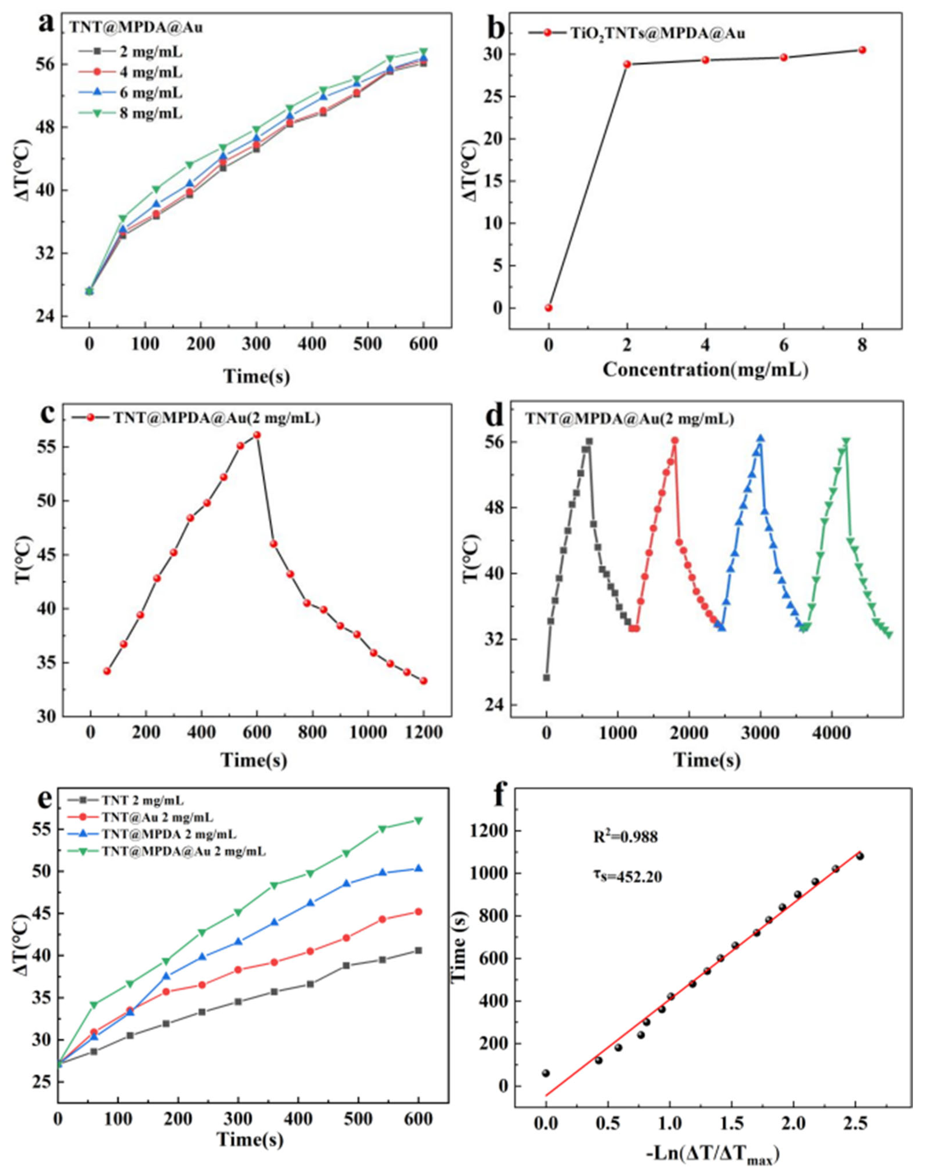 Coatings 14 00363 g005
