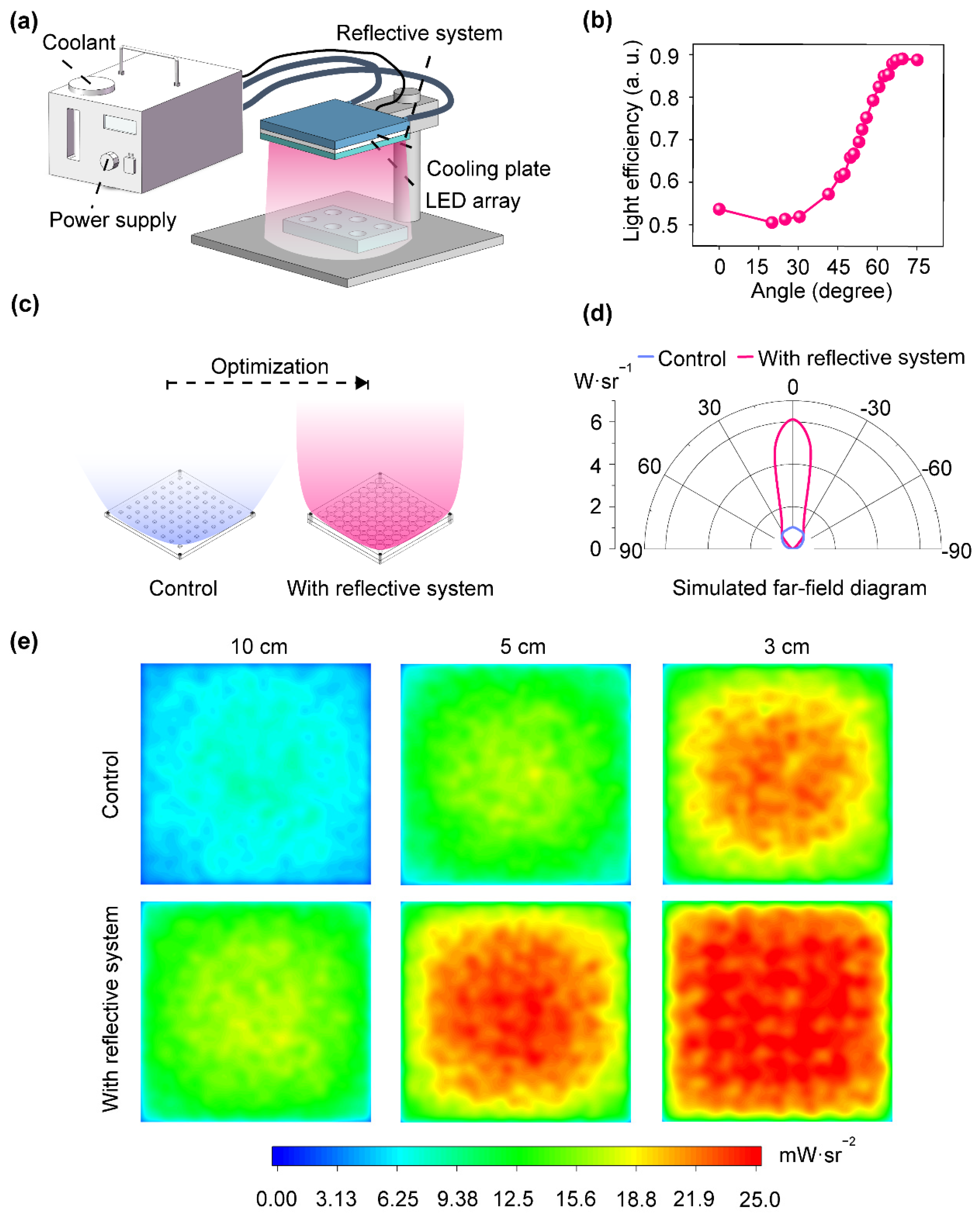 Coatings 14 00568 g002