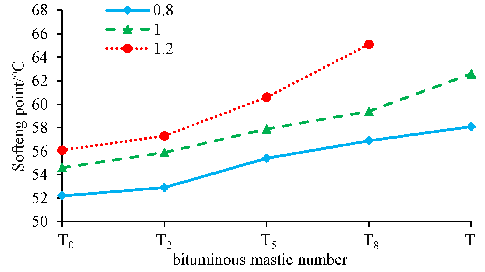 Coatings 14 00591 g002