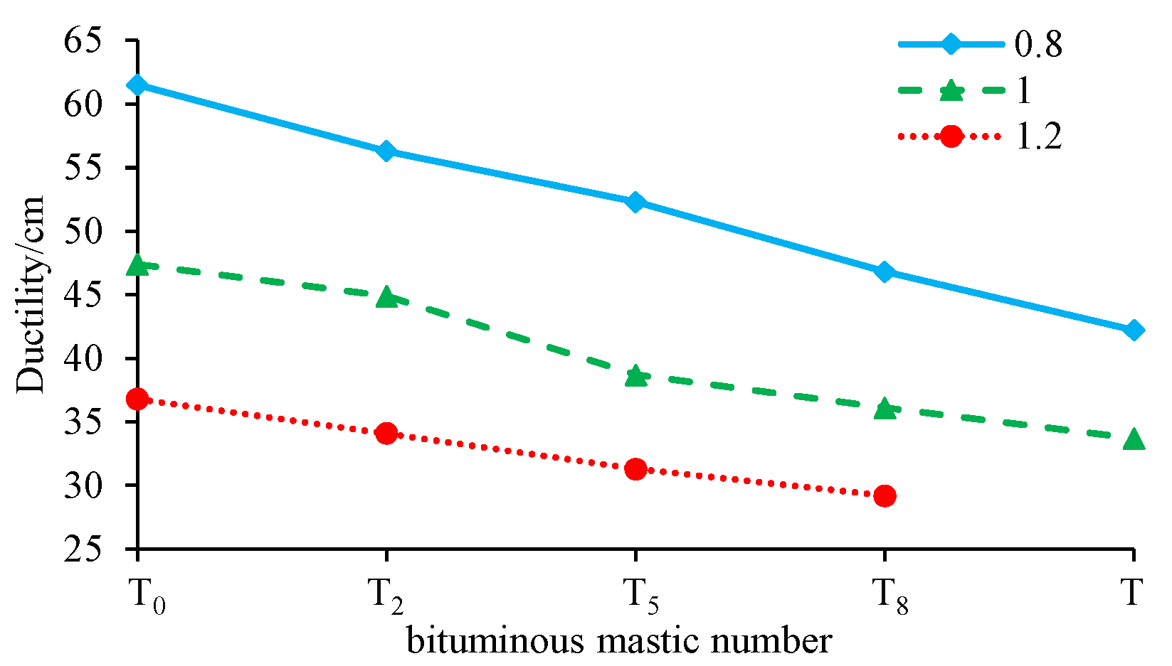 Coatings 14 00591 g003