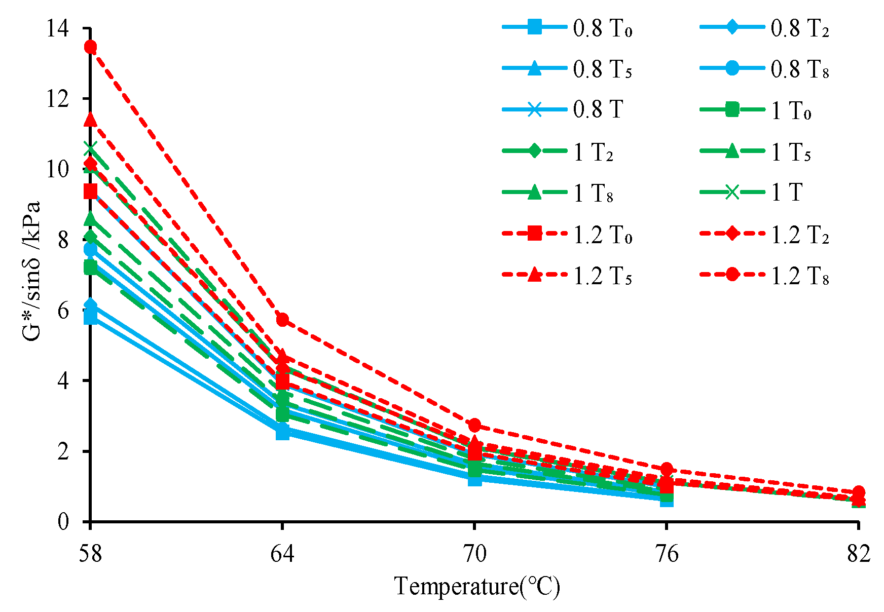 Coatings 14 00591 g006