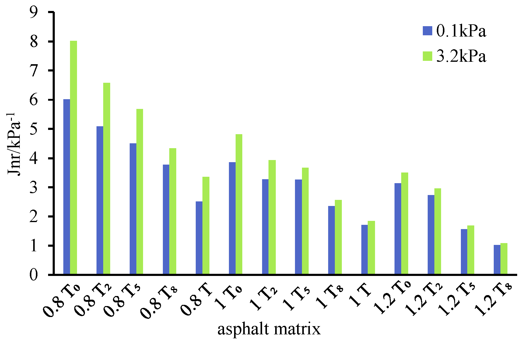 Coatings 14 00591 g011
