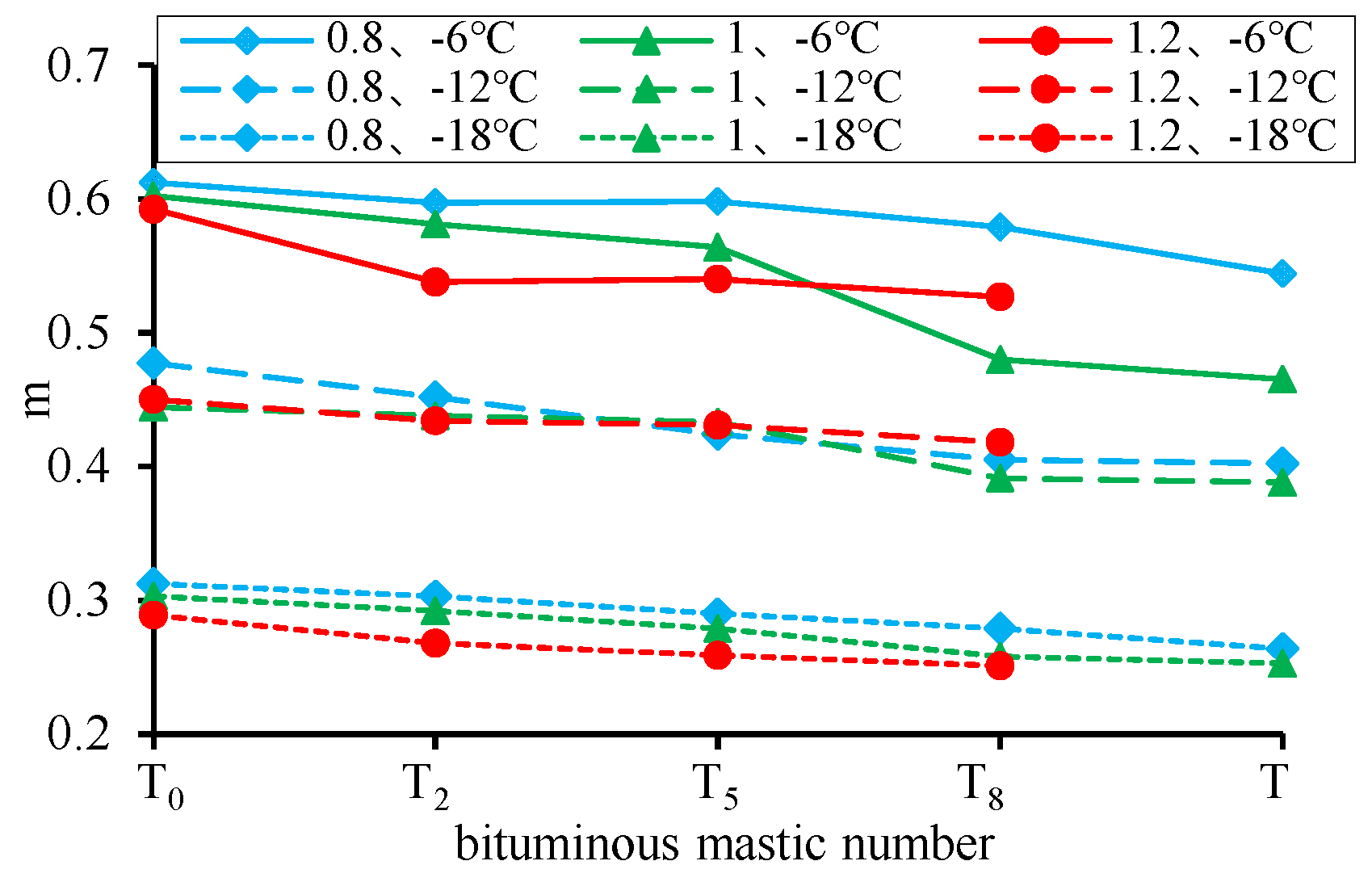 Coatings 14 00591 g013