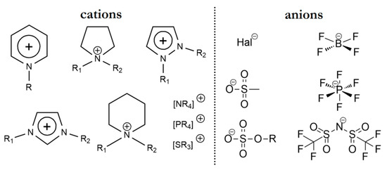 anion metathesis ionic liquids Are solids at room temperature, whereas metathesis of the anion to tetrafluoroborates or synthesis and toxicity studies of imidazolium-based ionic liquids. anion metathesis ionic liquids Are solids at room temperature, whereas metathesis of the anion to tetrafluoroborates or synthesis and toxicity studies of imidazolium-based ionic liquids.